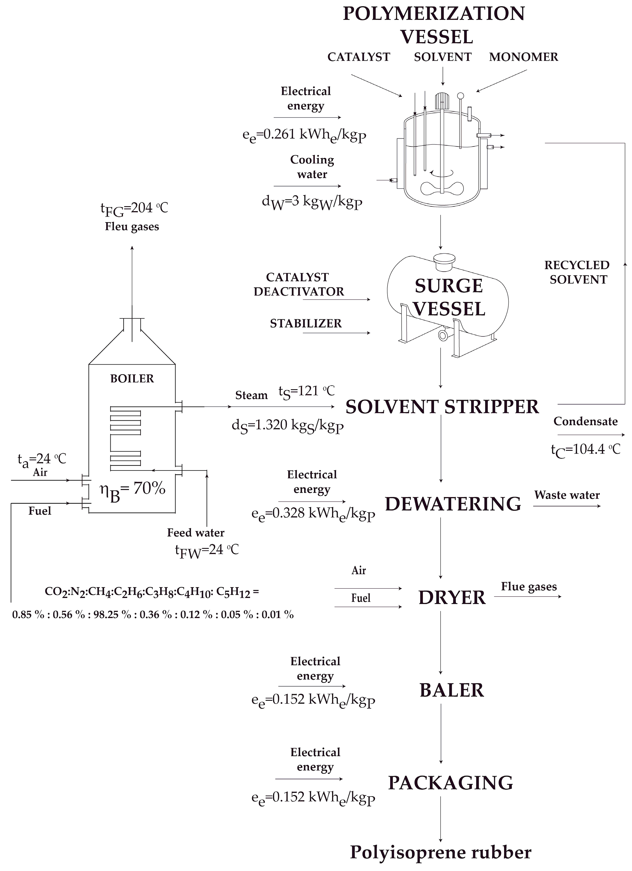Sustainability 16 06224 g001