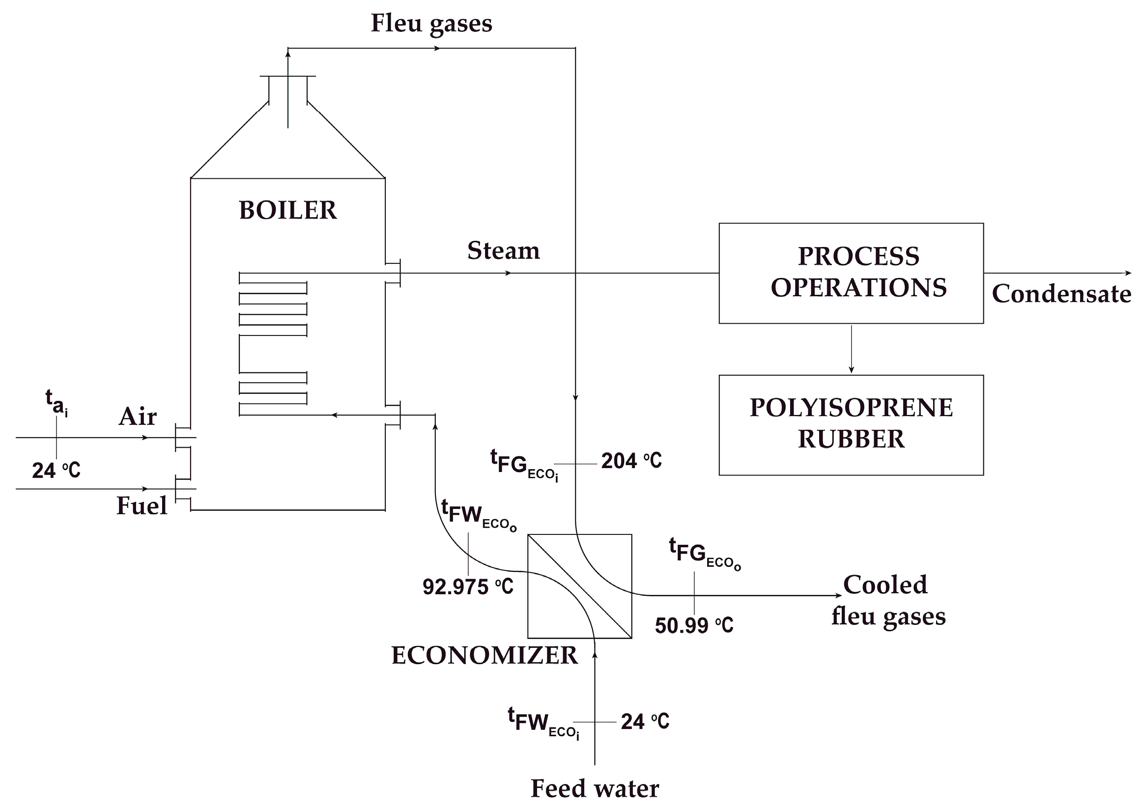 Sustainability 16 06224 g002