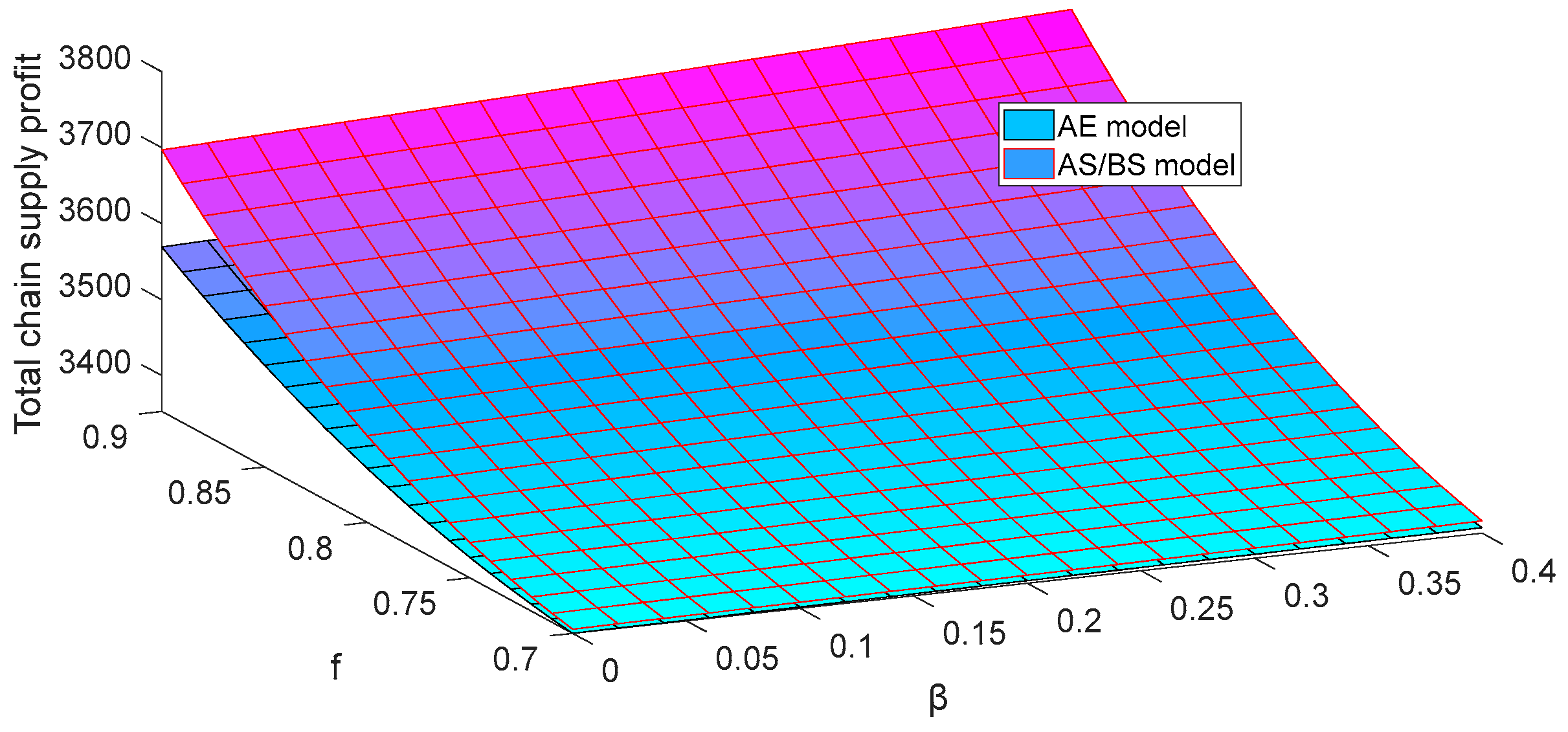 Sustainability 16 06225 g002