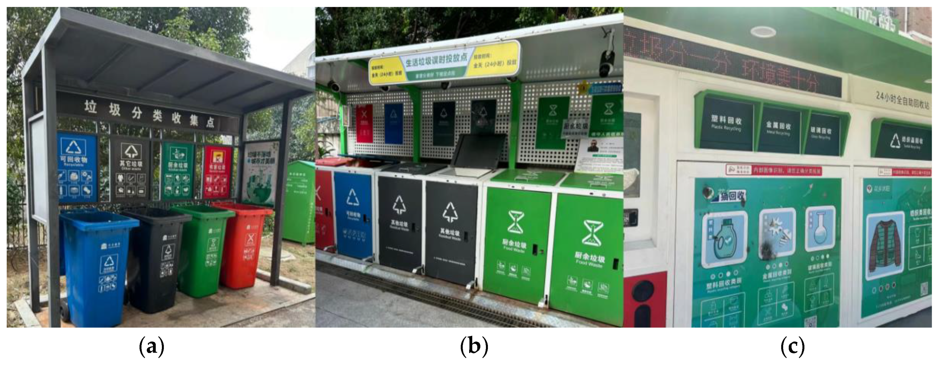 Sustainability 16 06227 g005