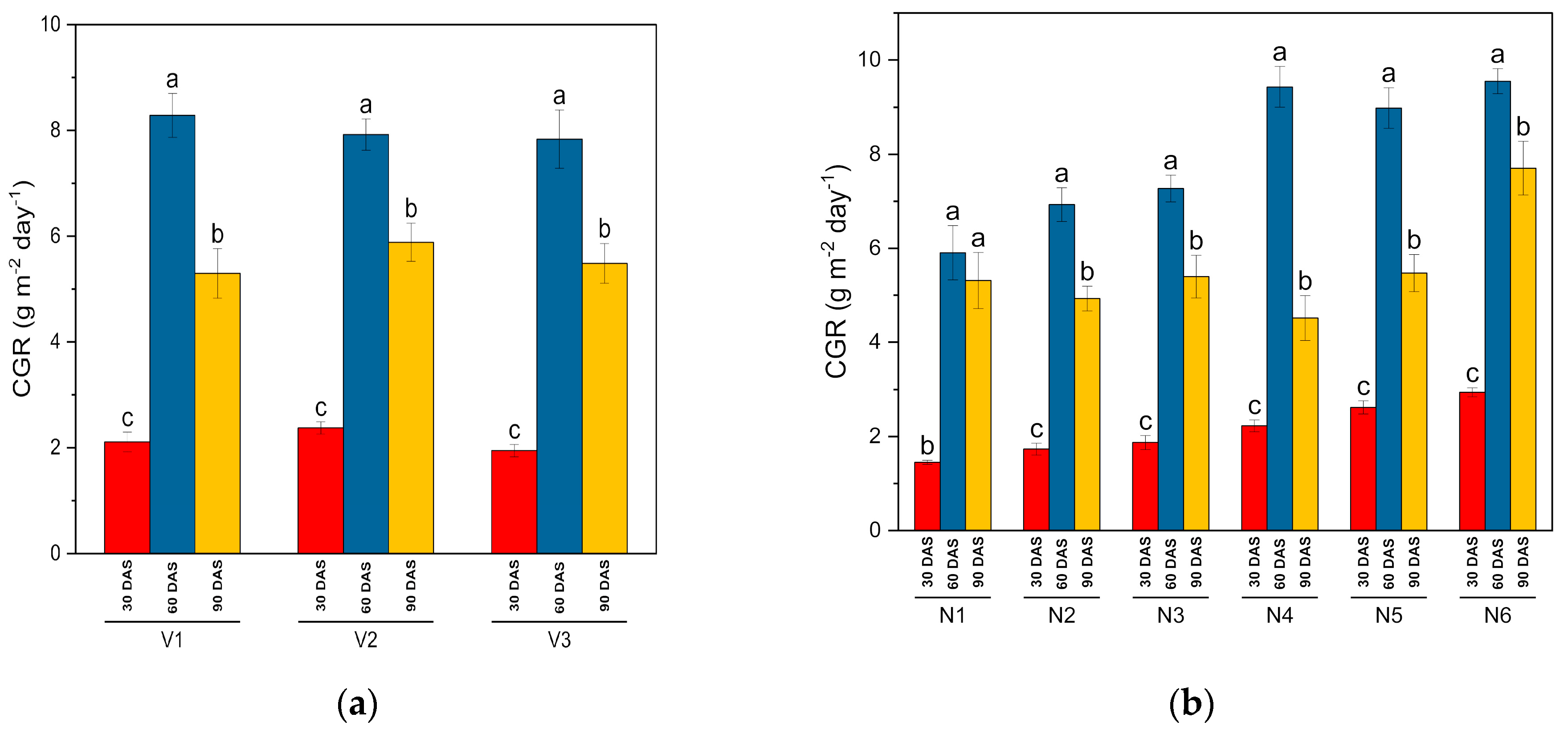 Sustainability 16 06234 g005