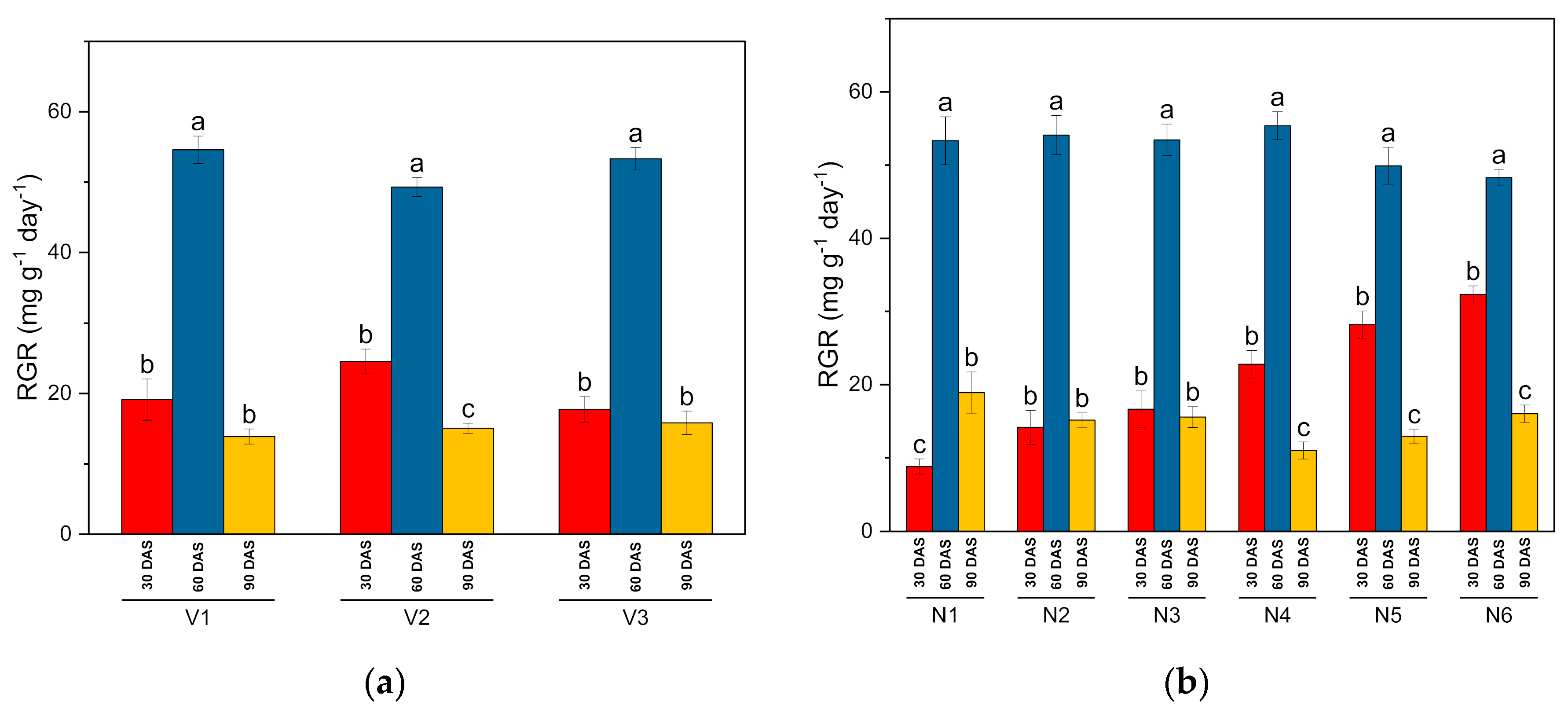 Sustainability 16 06234 g006