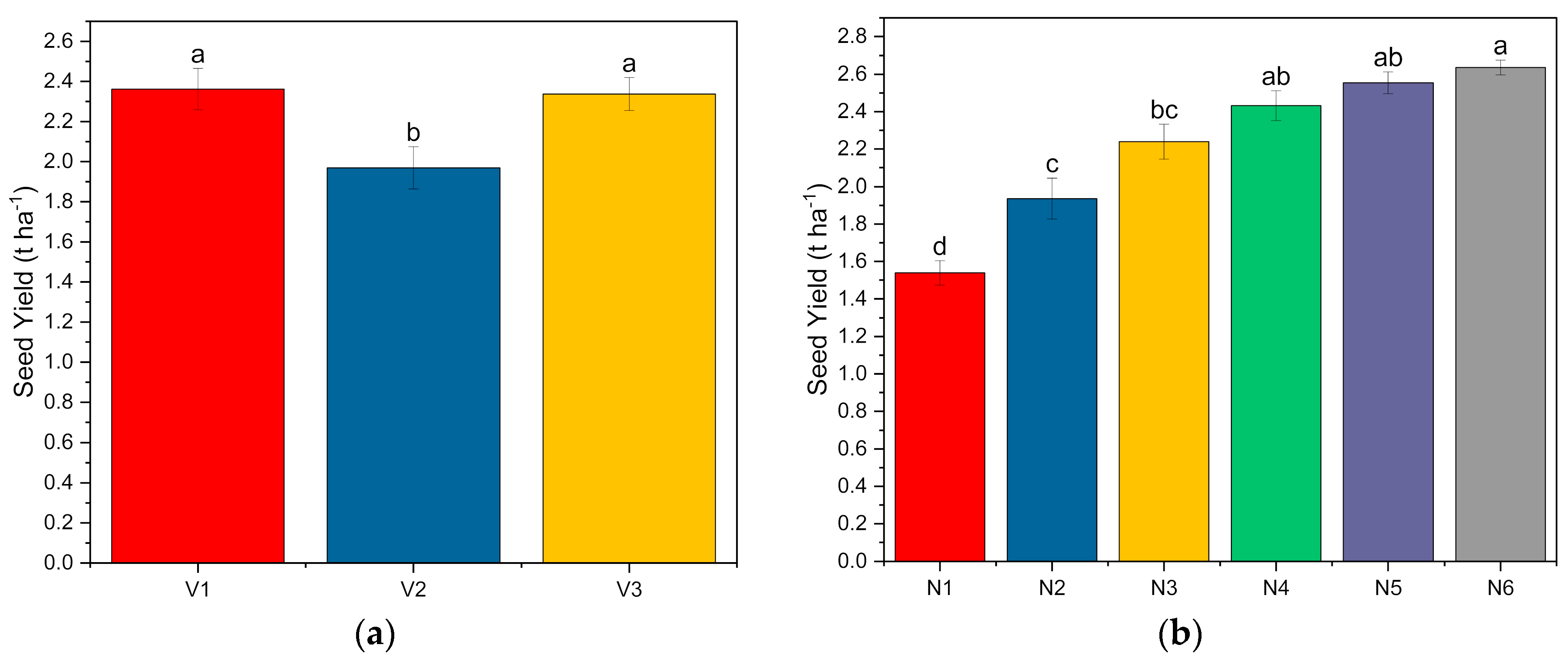 Sustainability 16 06234 g008