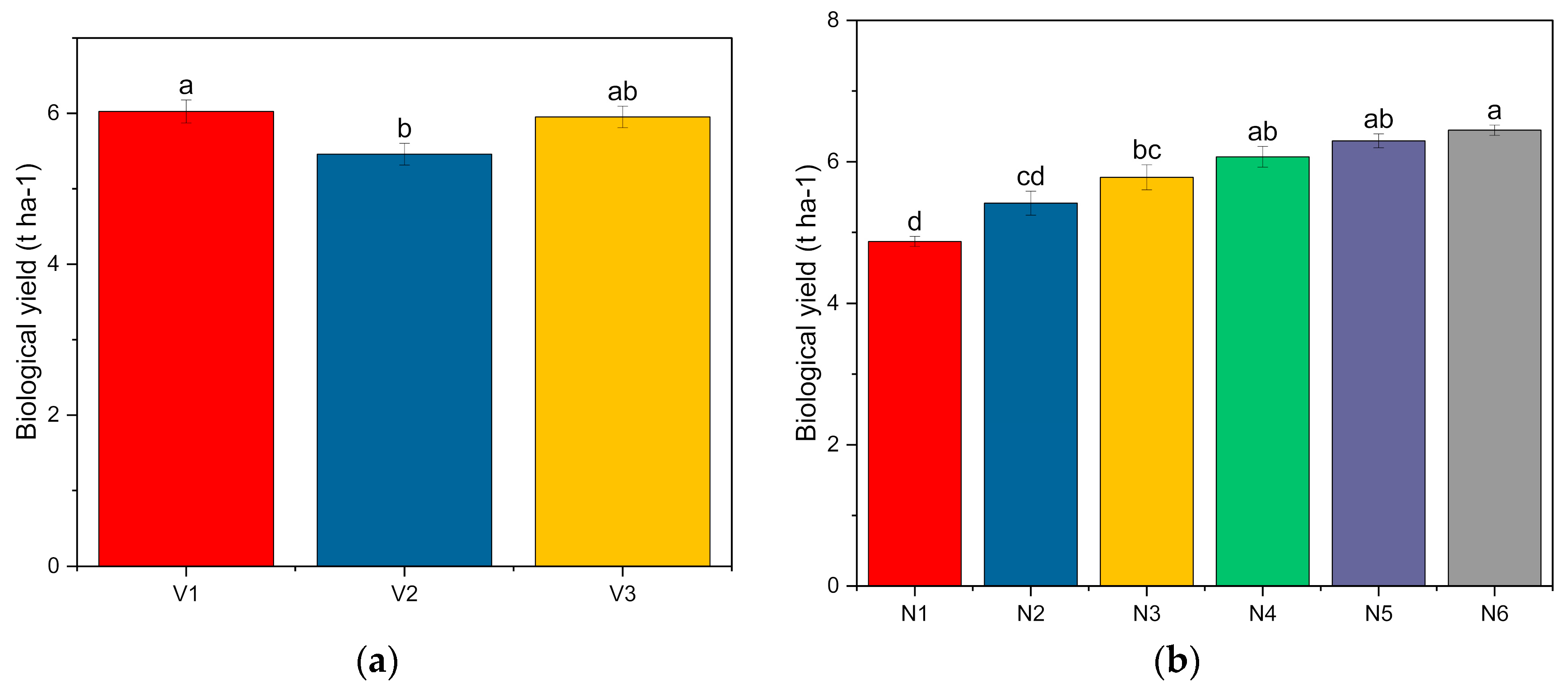 Sustainability 16 06234 g010