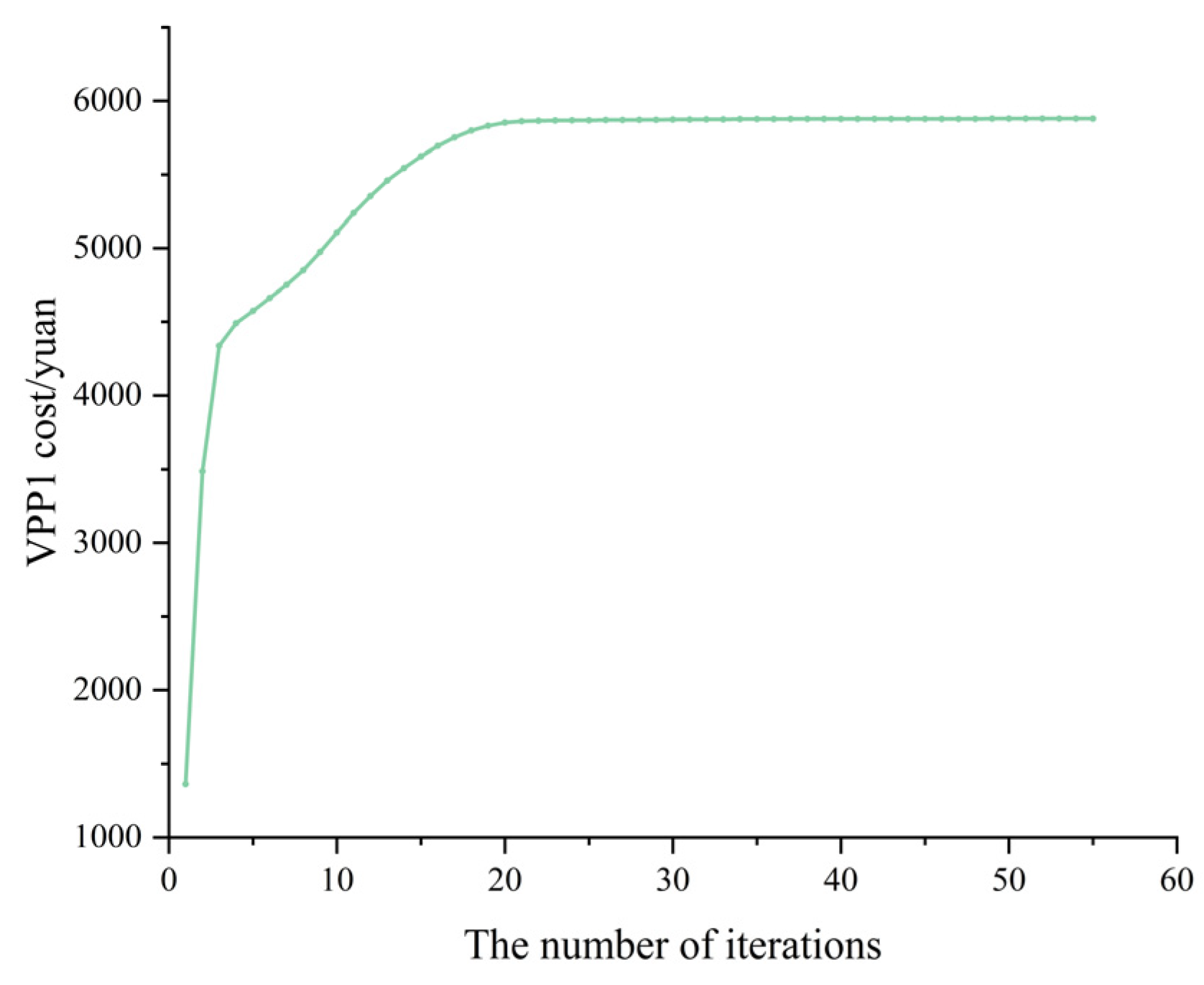 Sustainability 16 06236 g011