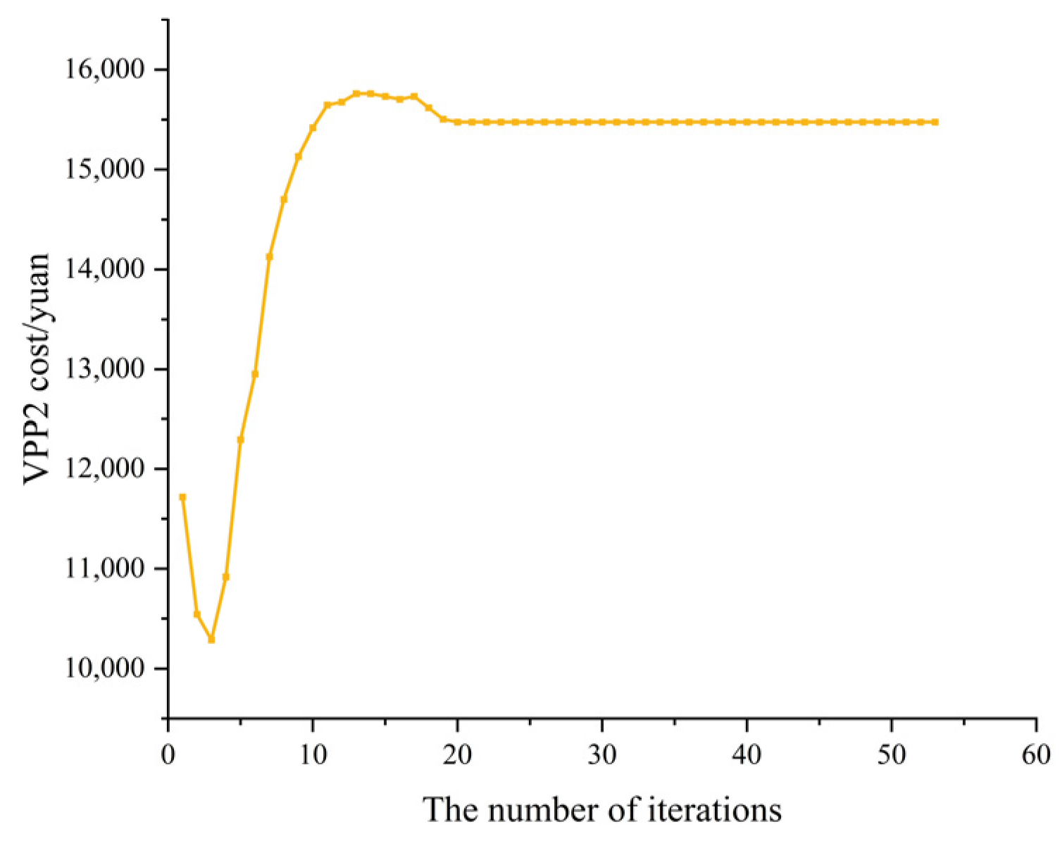 Sustainability 16 06236 g012