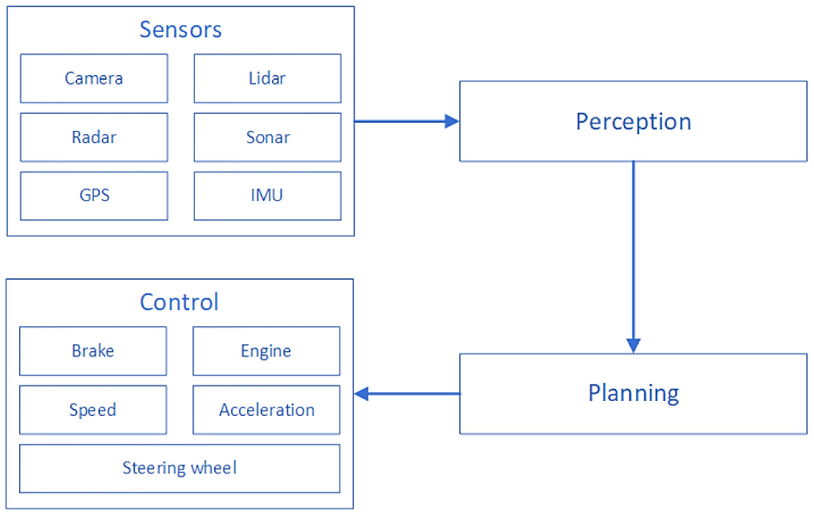 Sustainability 16 06239 g002