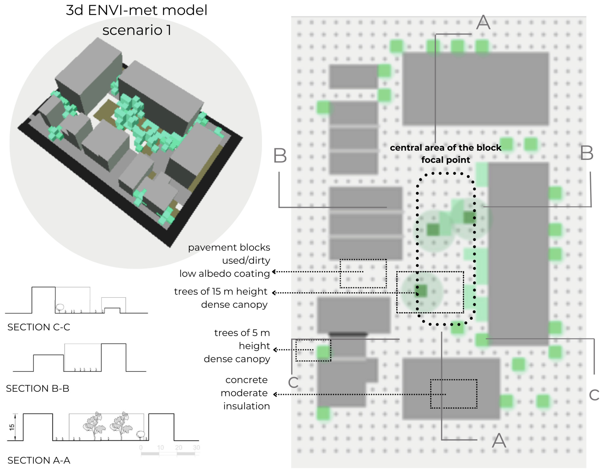 Sustainability 16 06240 g003 Sustainability 16 06240 g003