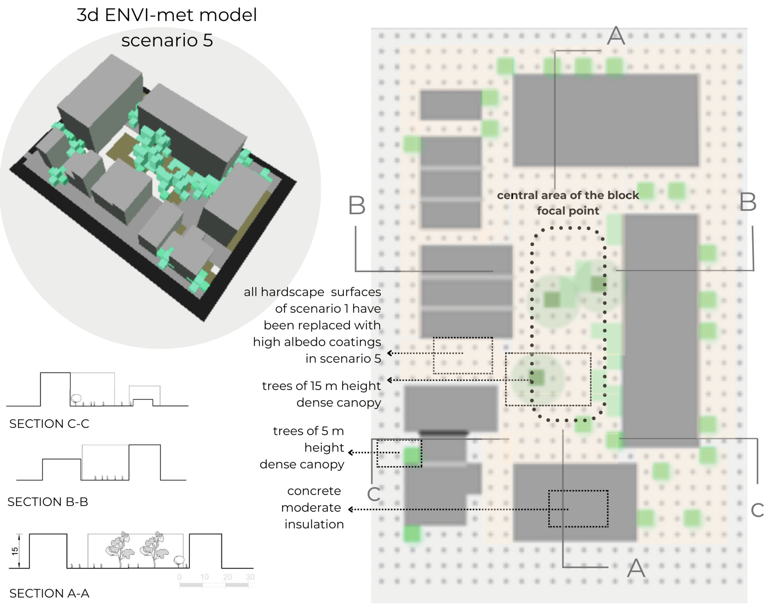 Sustainability 16 06240 g007 Sustainability 16 06240 g007