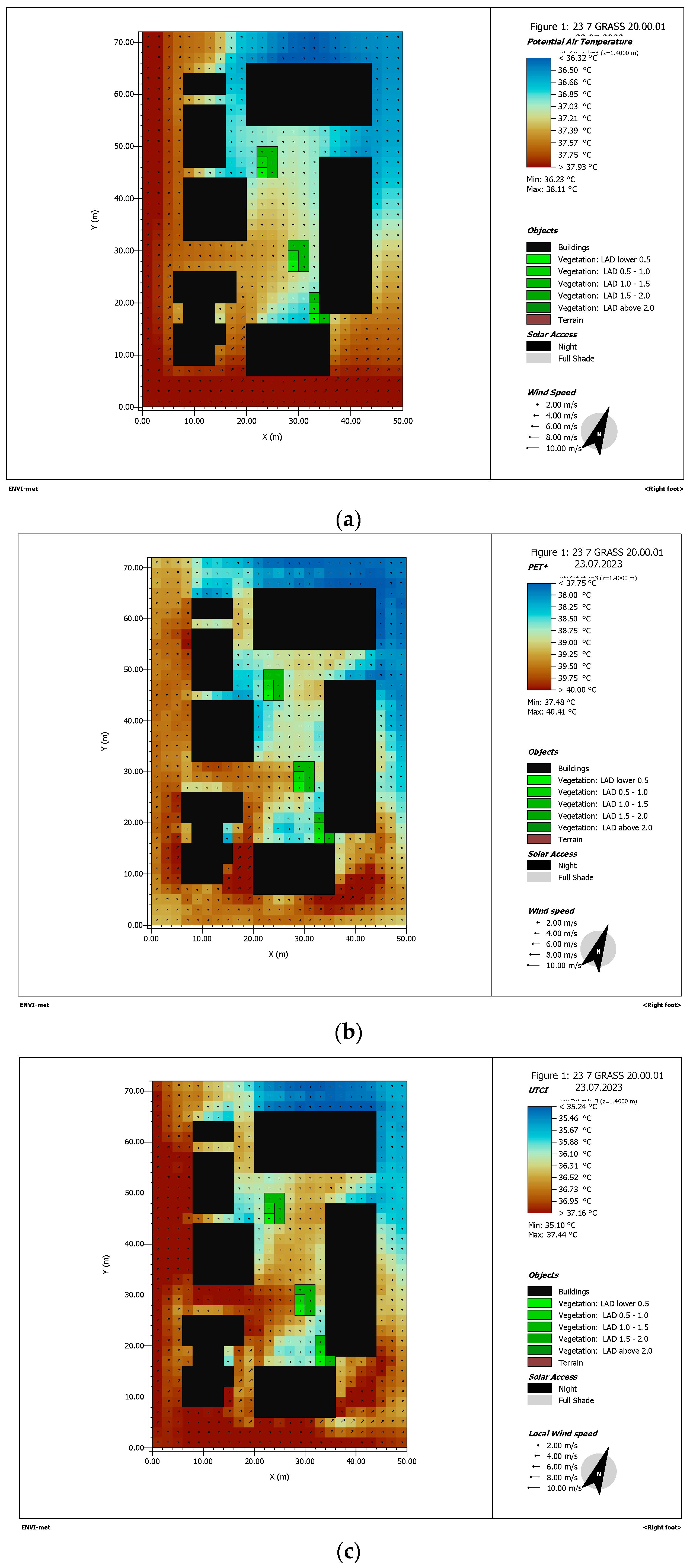 Sustainability 16 06240 g016 Sustainability 16 06240 g016
