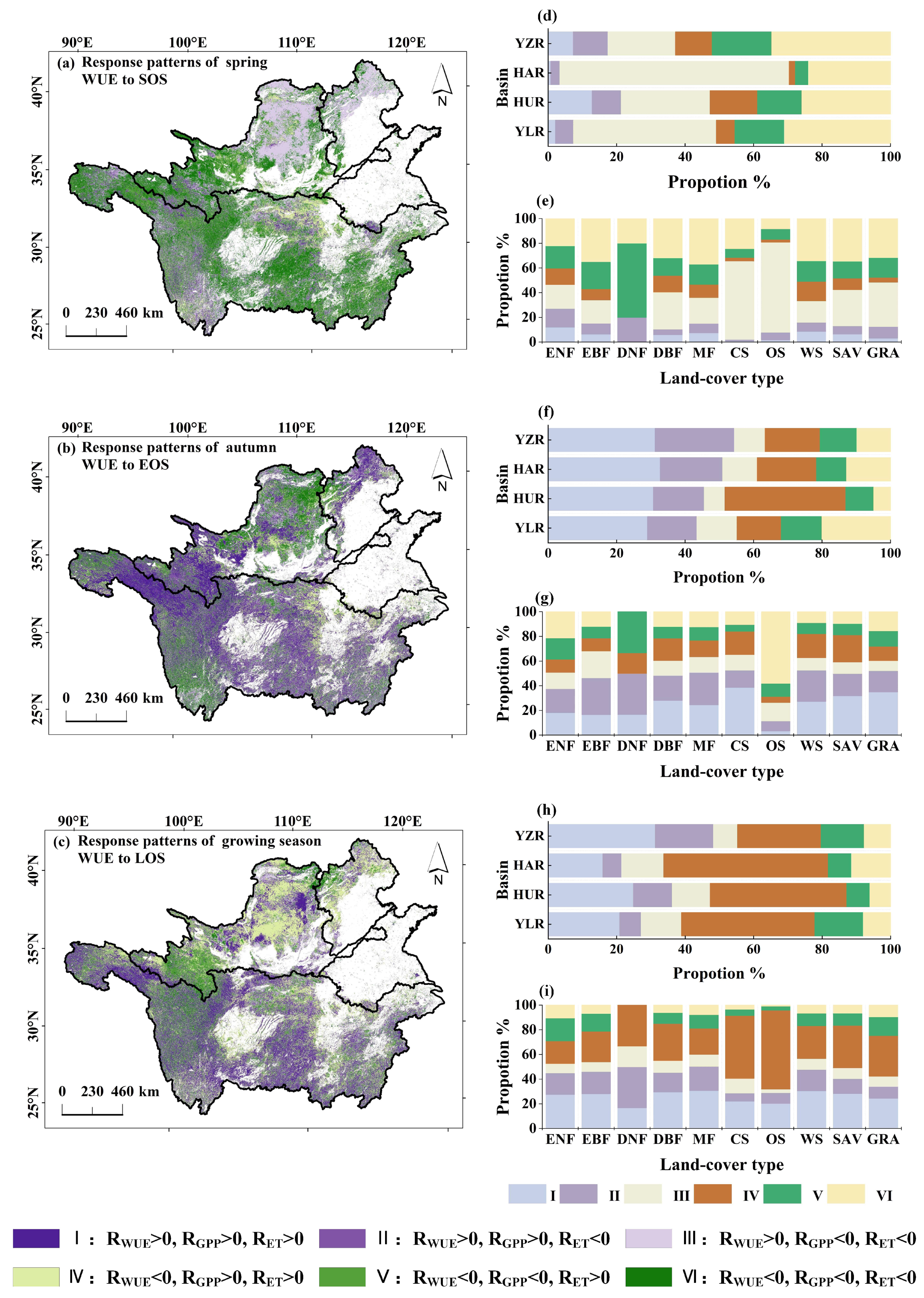 Sustainability 16 06245 g009