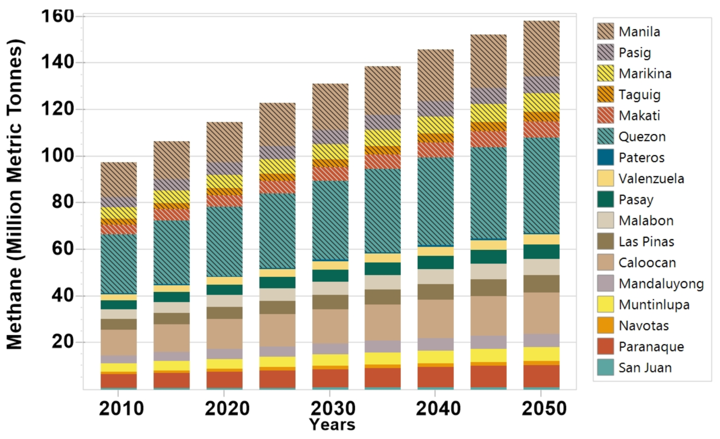Sustainability 16 06246 g003
