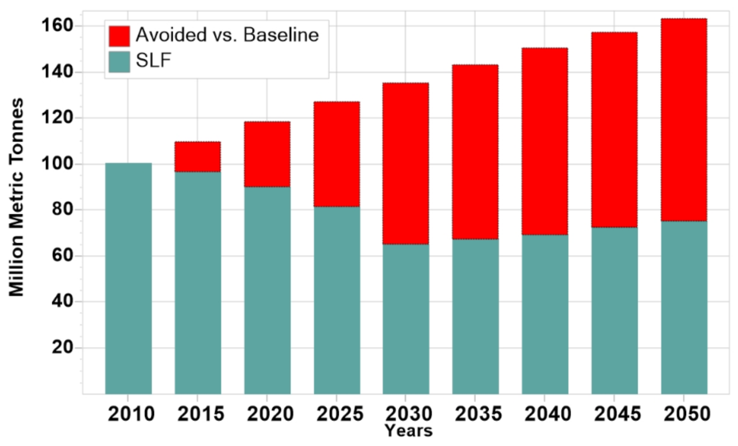 Sustainability 16 06246 g005
