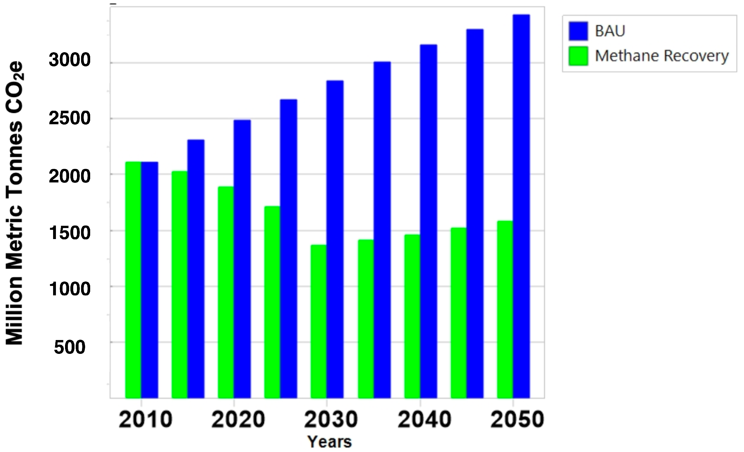 Sustainability 16 06246 g006