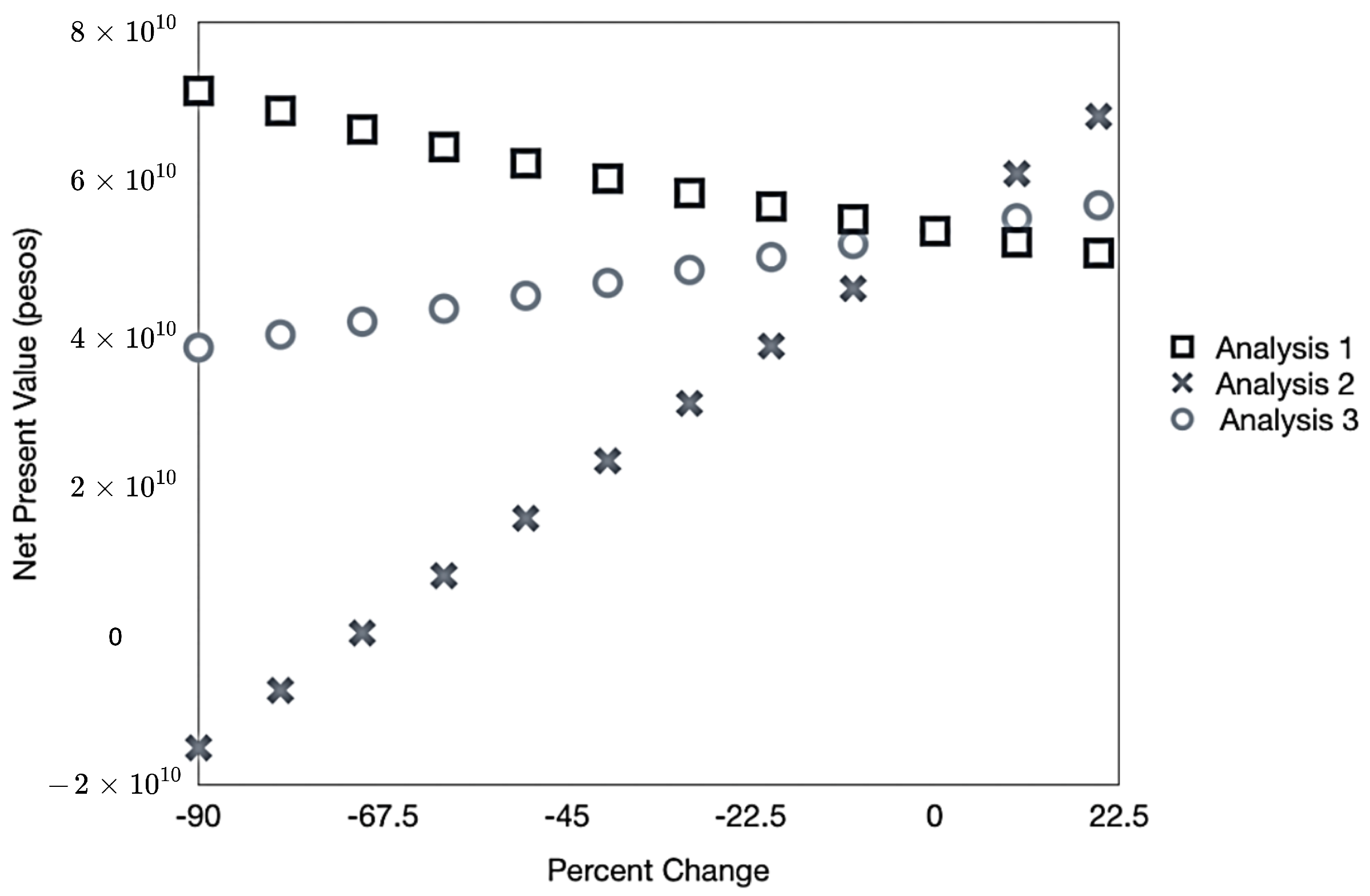 Sustainability 16 06246 g008