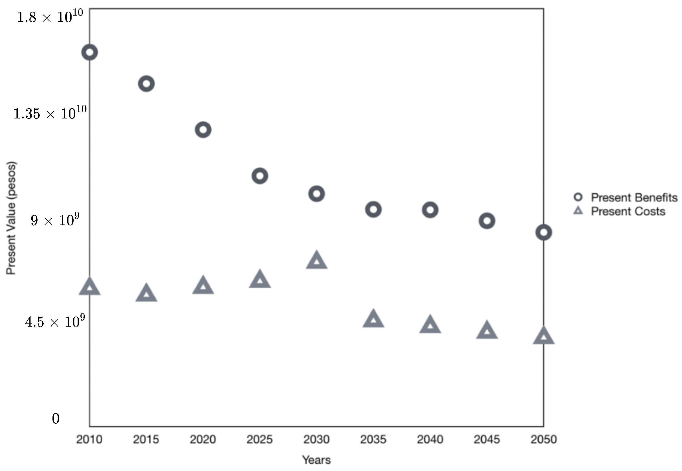Sustainability 16 06246 g009