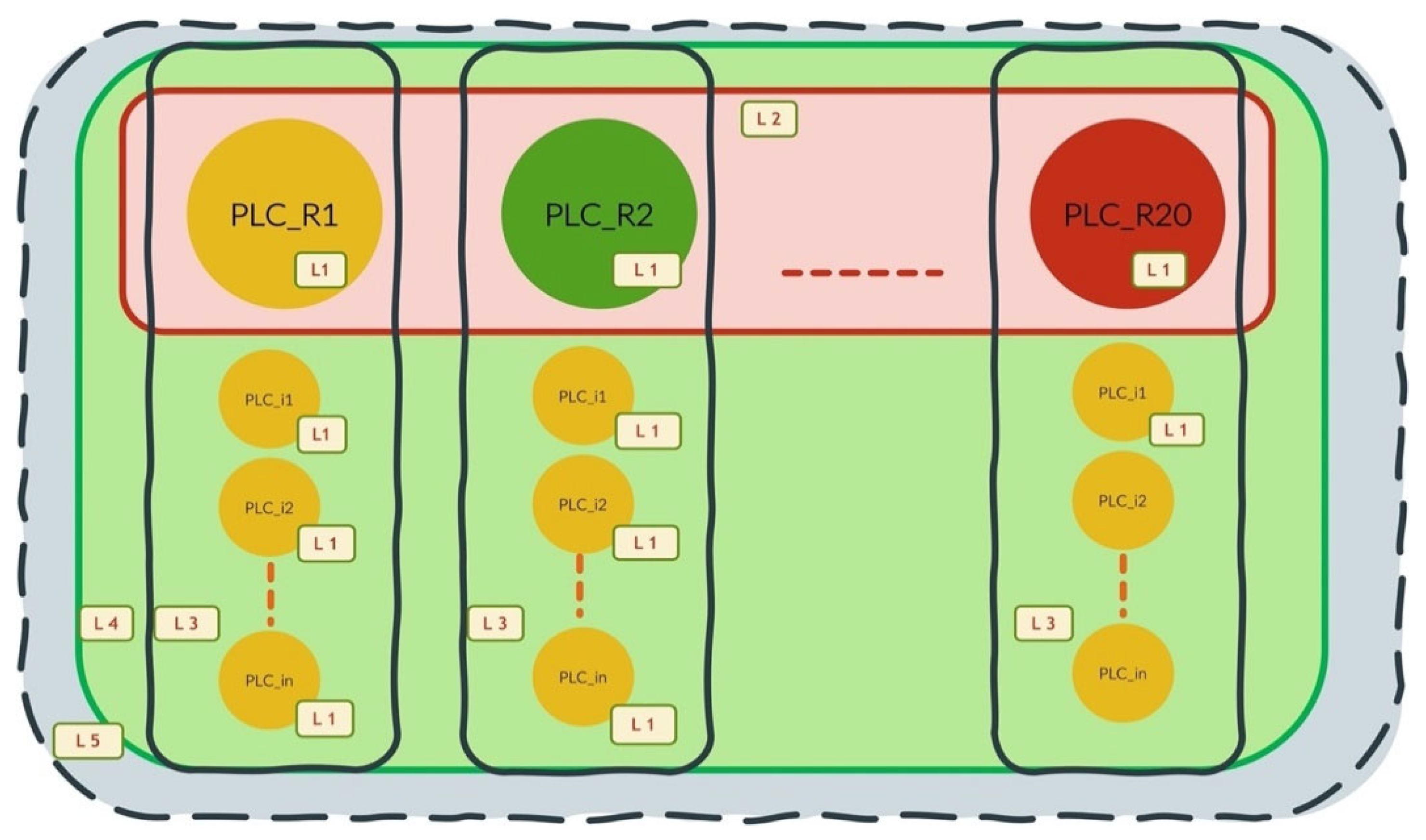 Sustainability 16 06250 g003