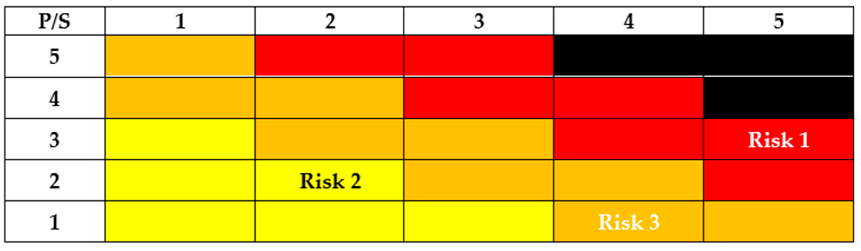 Sustainability 16 06251 g003