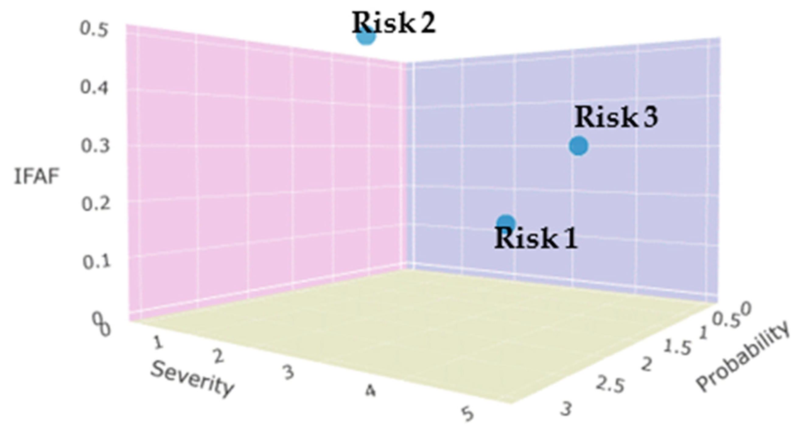Sustainability 16 06251 g004