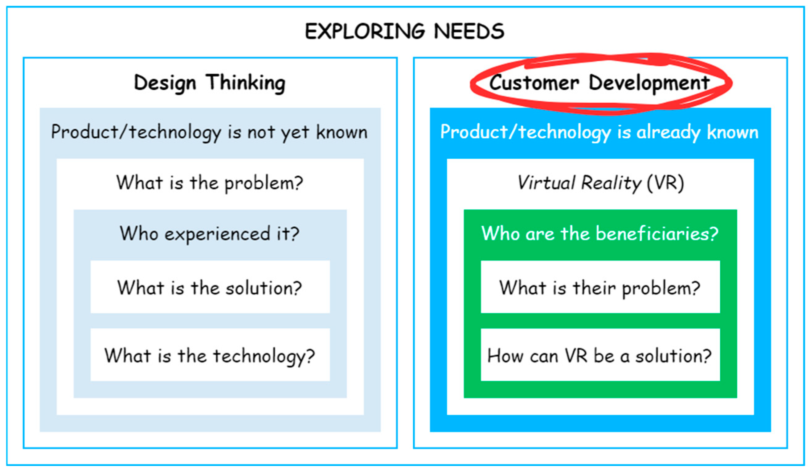 Sustainability 16 06254 g001
