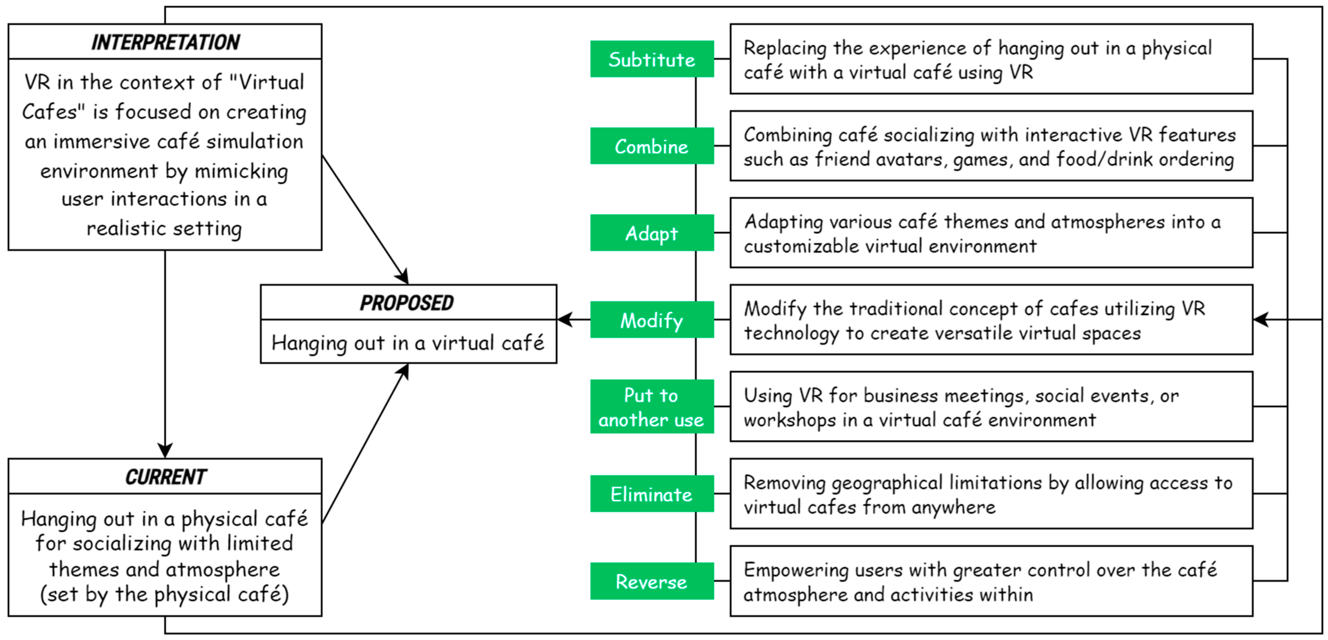 Sustainability 16 06254 g004