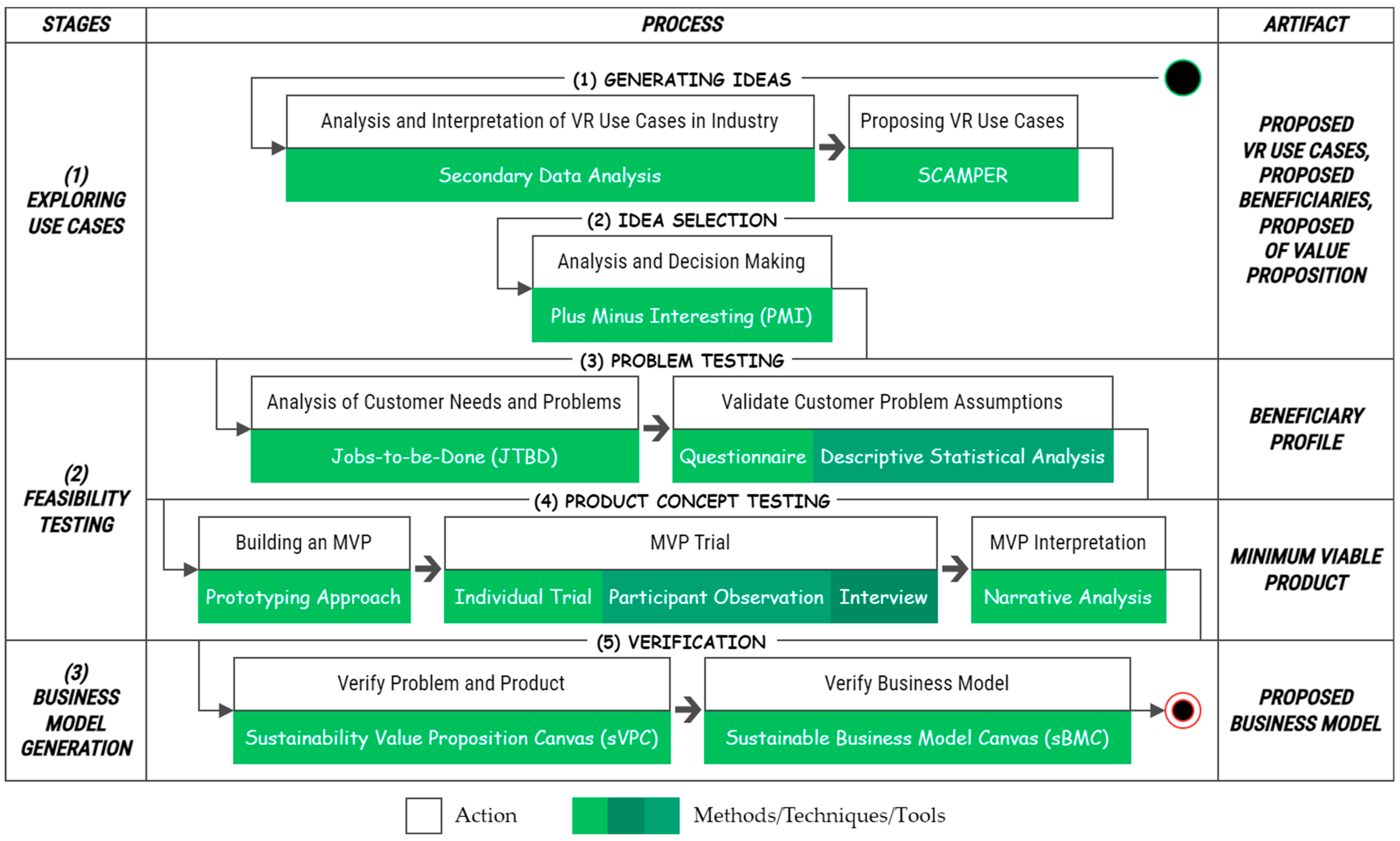 Sustainability 16 06254 g008