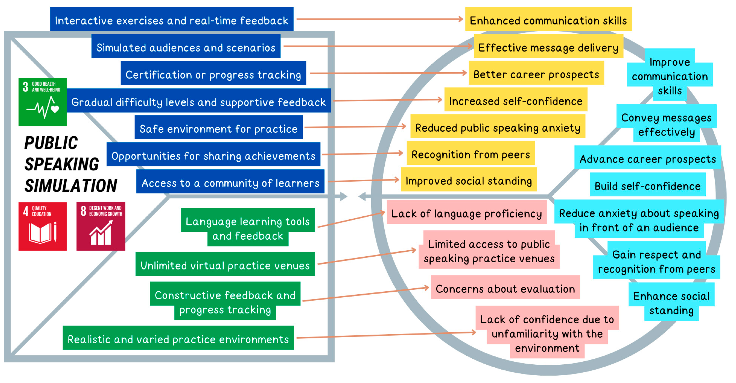 Sustainability 16 06254 g013