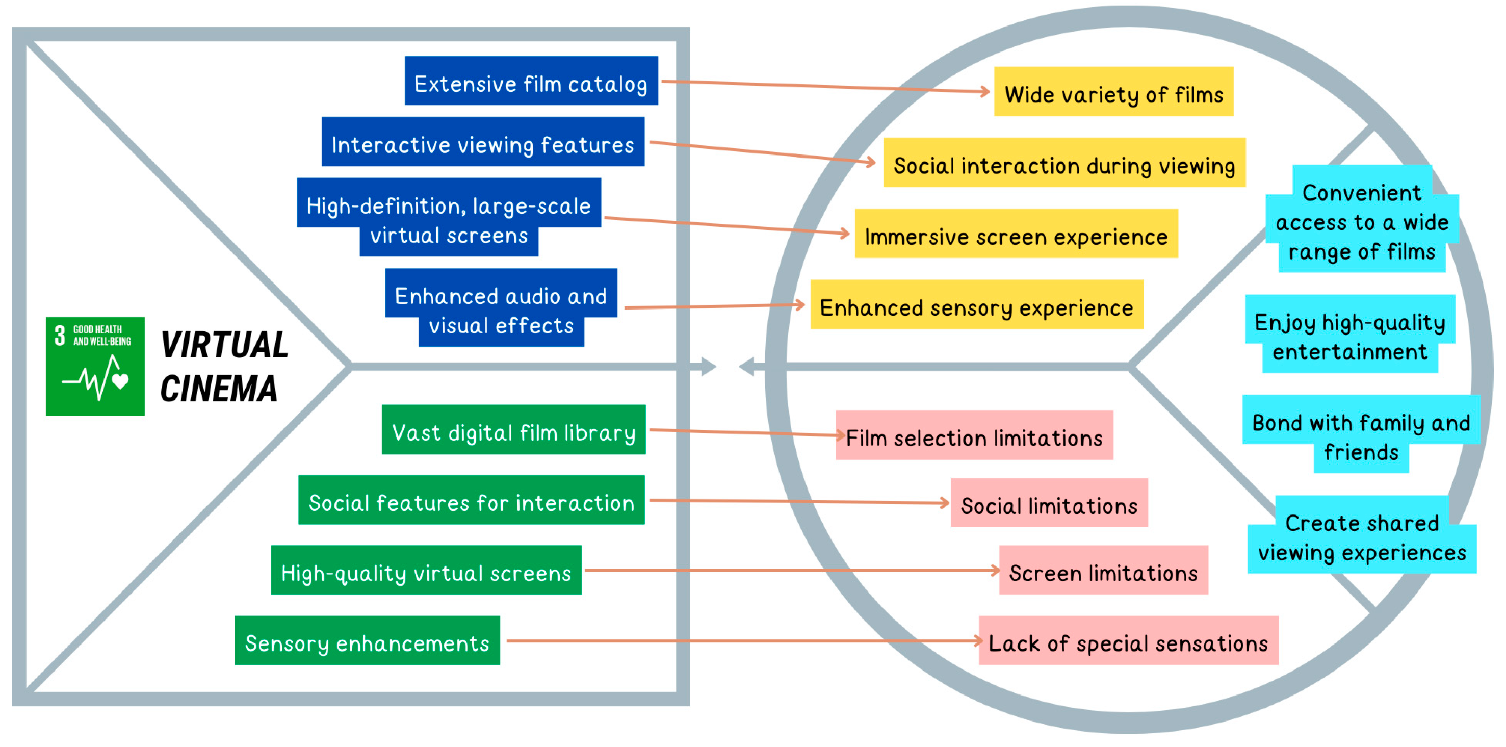 Sustainability 16 06254 g015