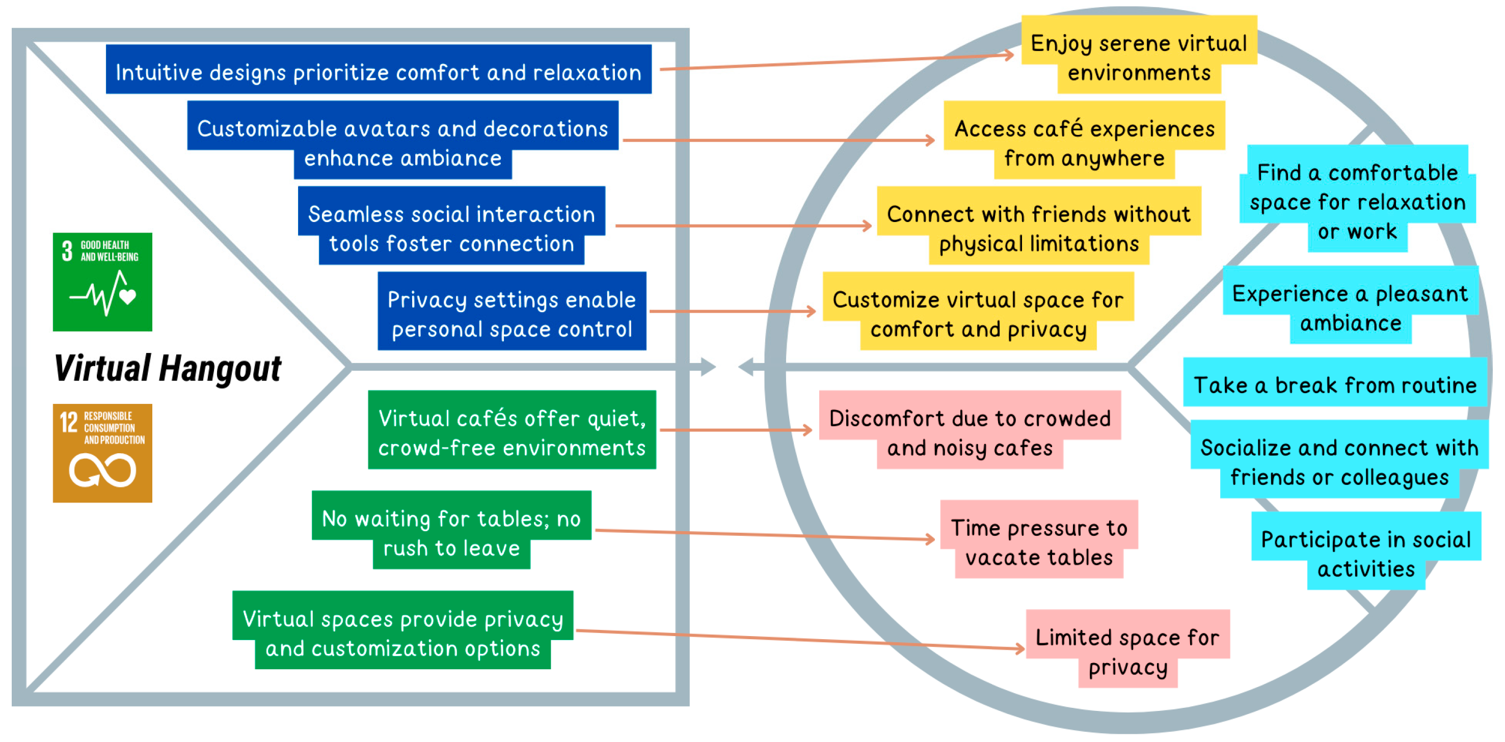 Sustainability 16 06254 g018