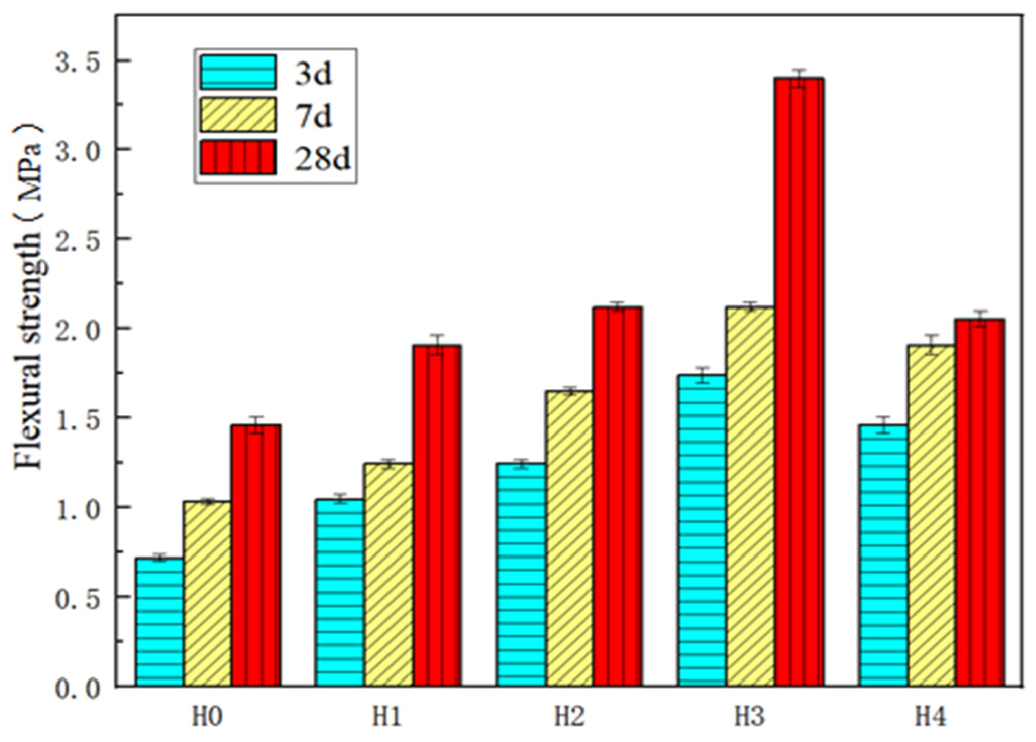 Sustainability 16 06255 g004