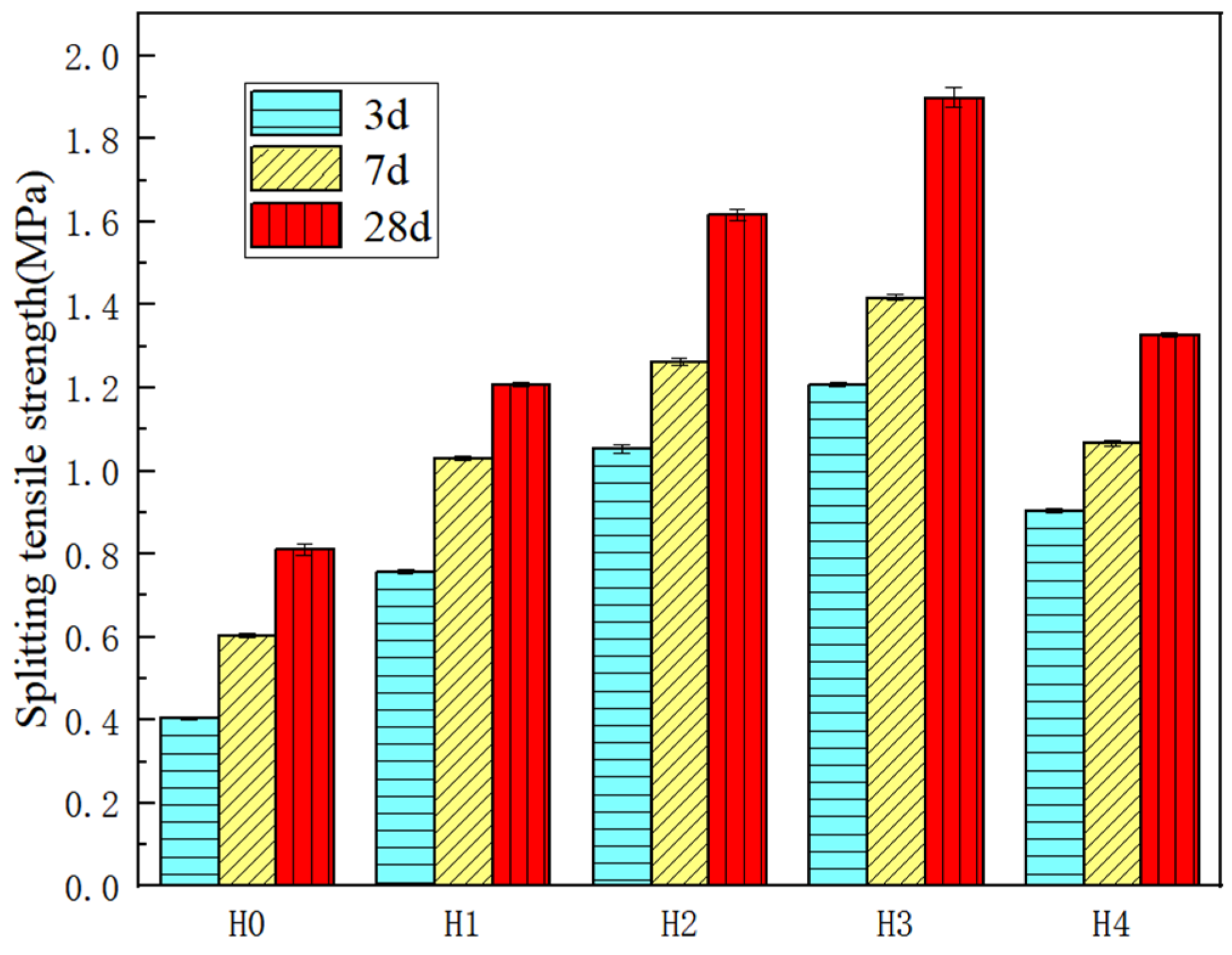 Sustainability 16 06255 g005