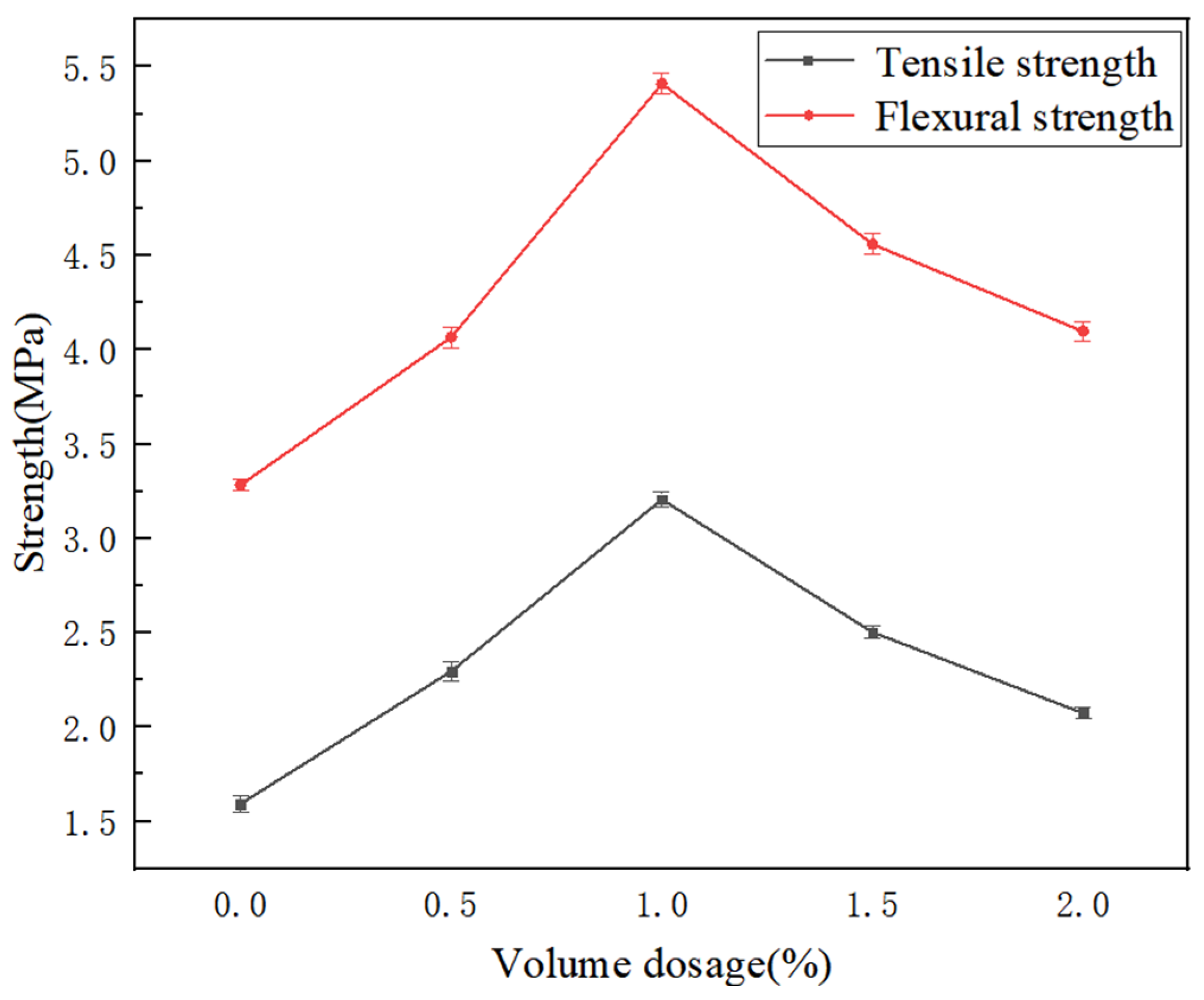 Sustainability 16 06255 g006