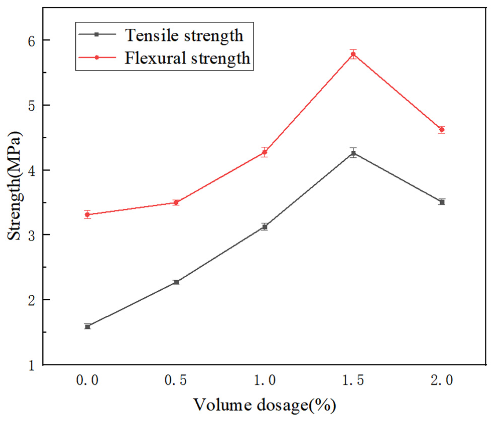 Sustainability 16 06255 g009