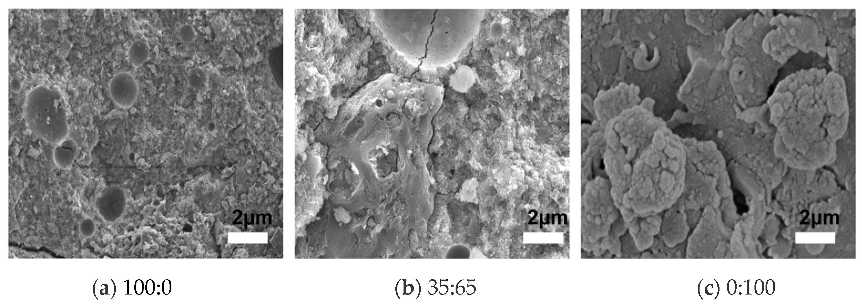 Sustainability 16 06255 g012