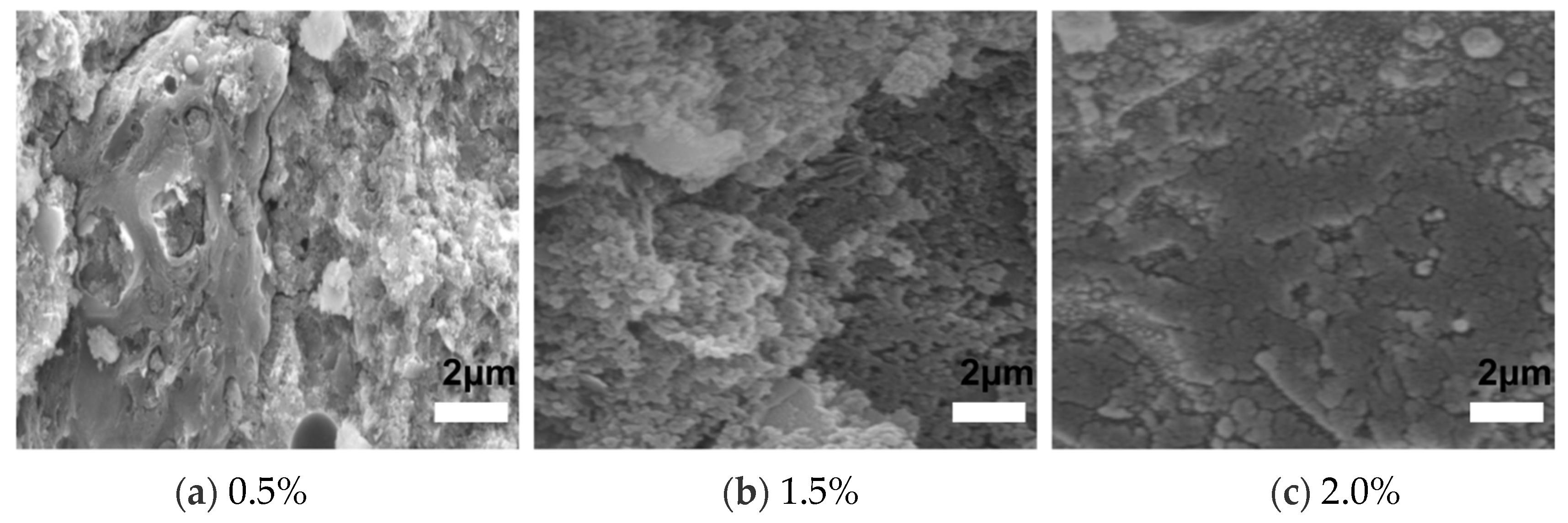 Sustainability 16 06255 g016