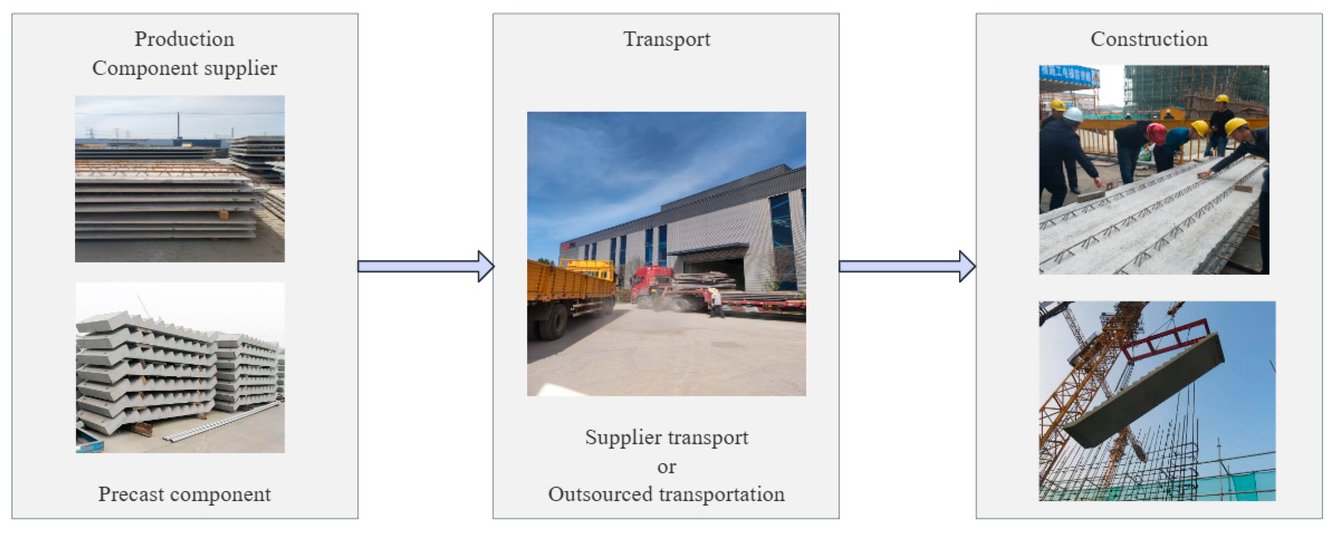 Sustainability 16 06256 g001