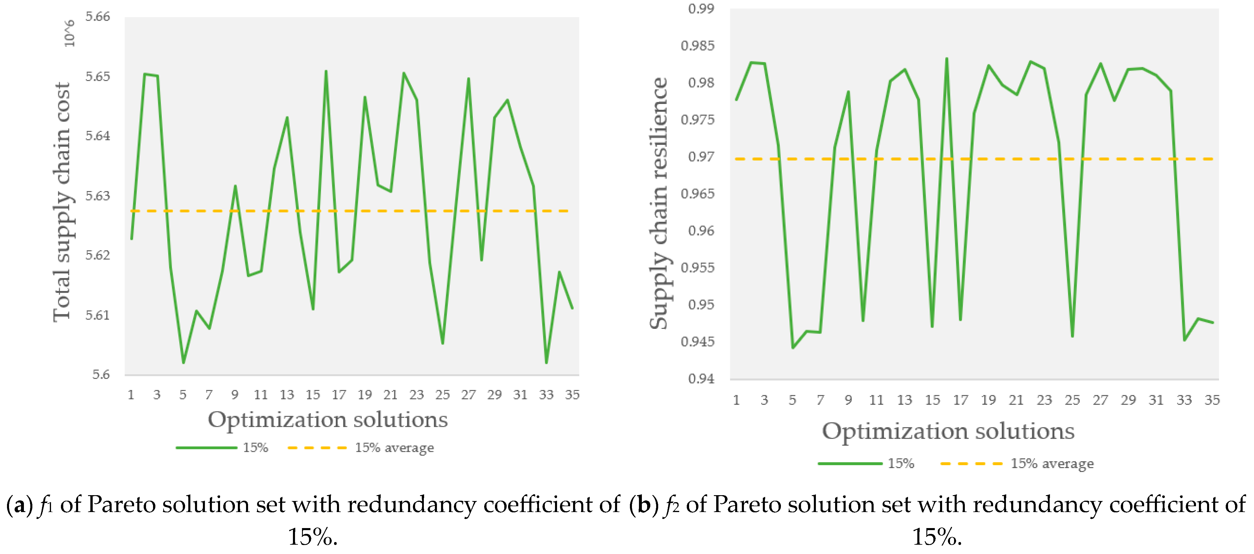 Sustainability 16 06256 g008