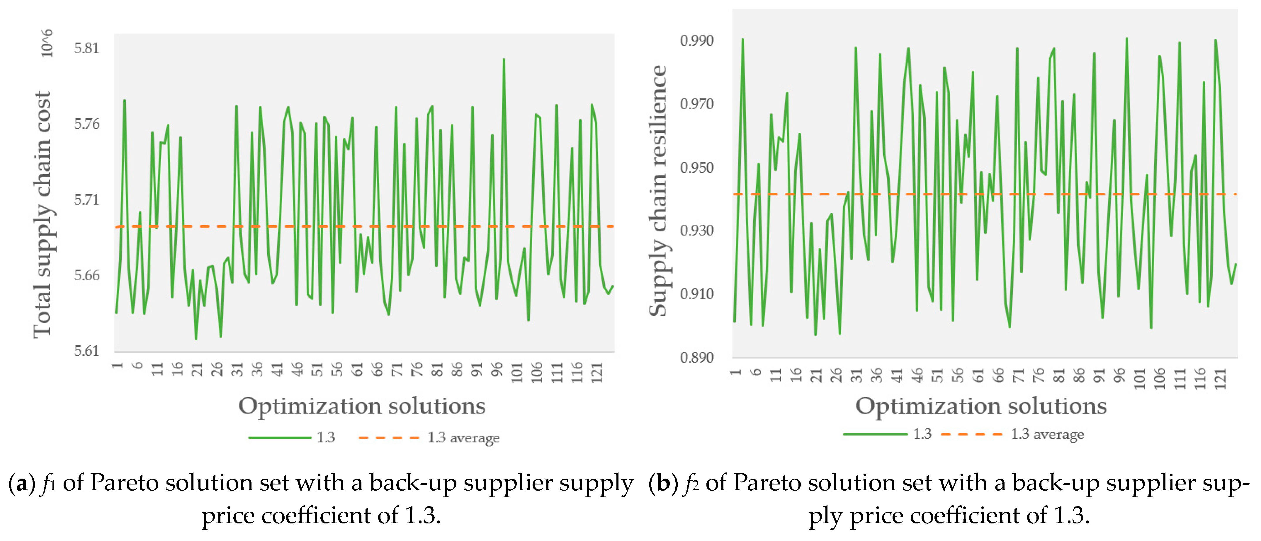 Sustainability 16 06256 g011