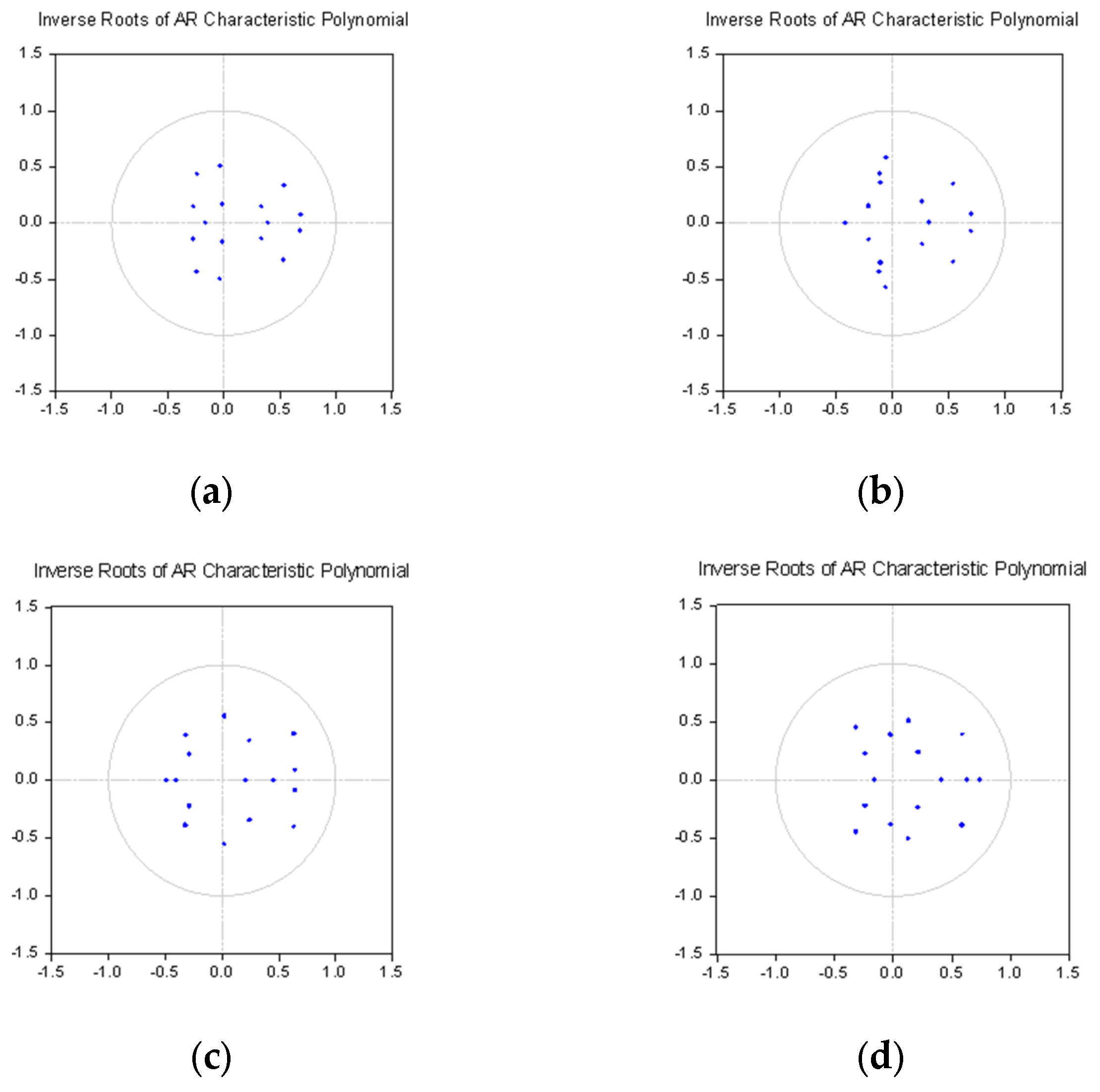 Sustainability 16 06258 g001