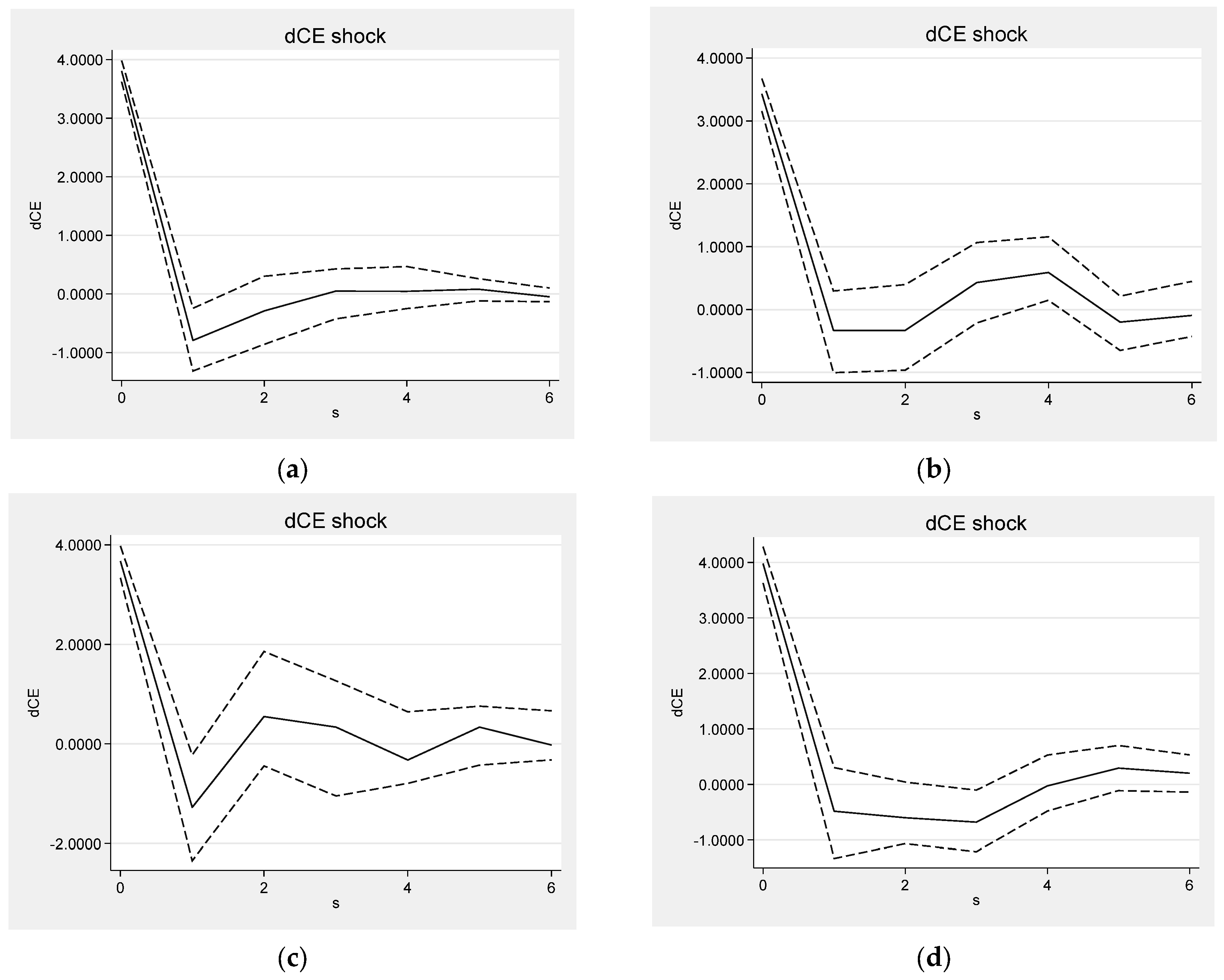 Sustainability 16 06258 g002