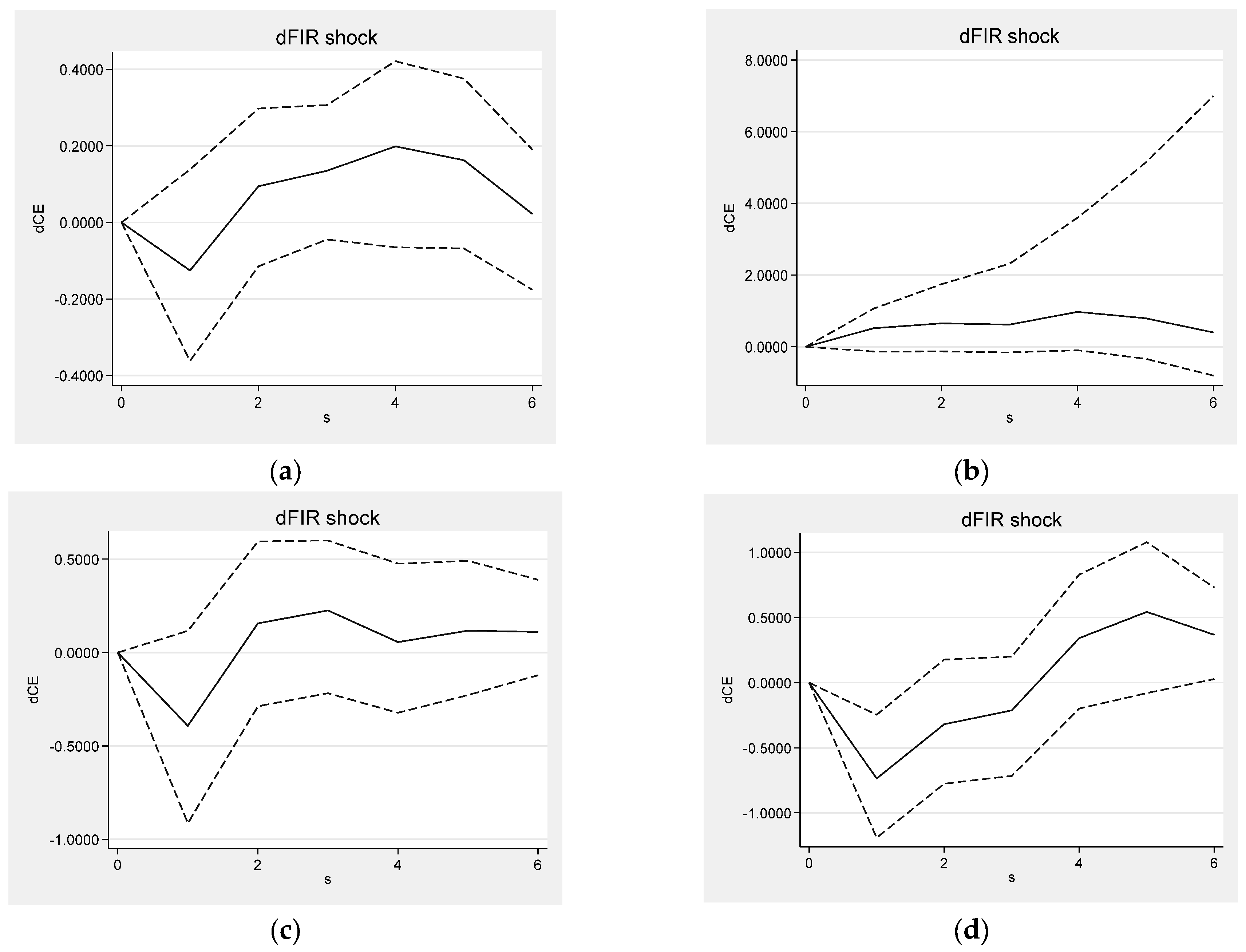 Sustainability 16 06258 g003