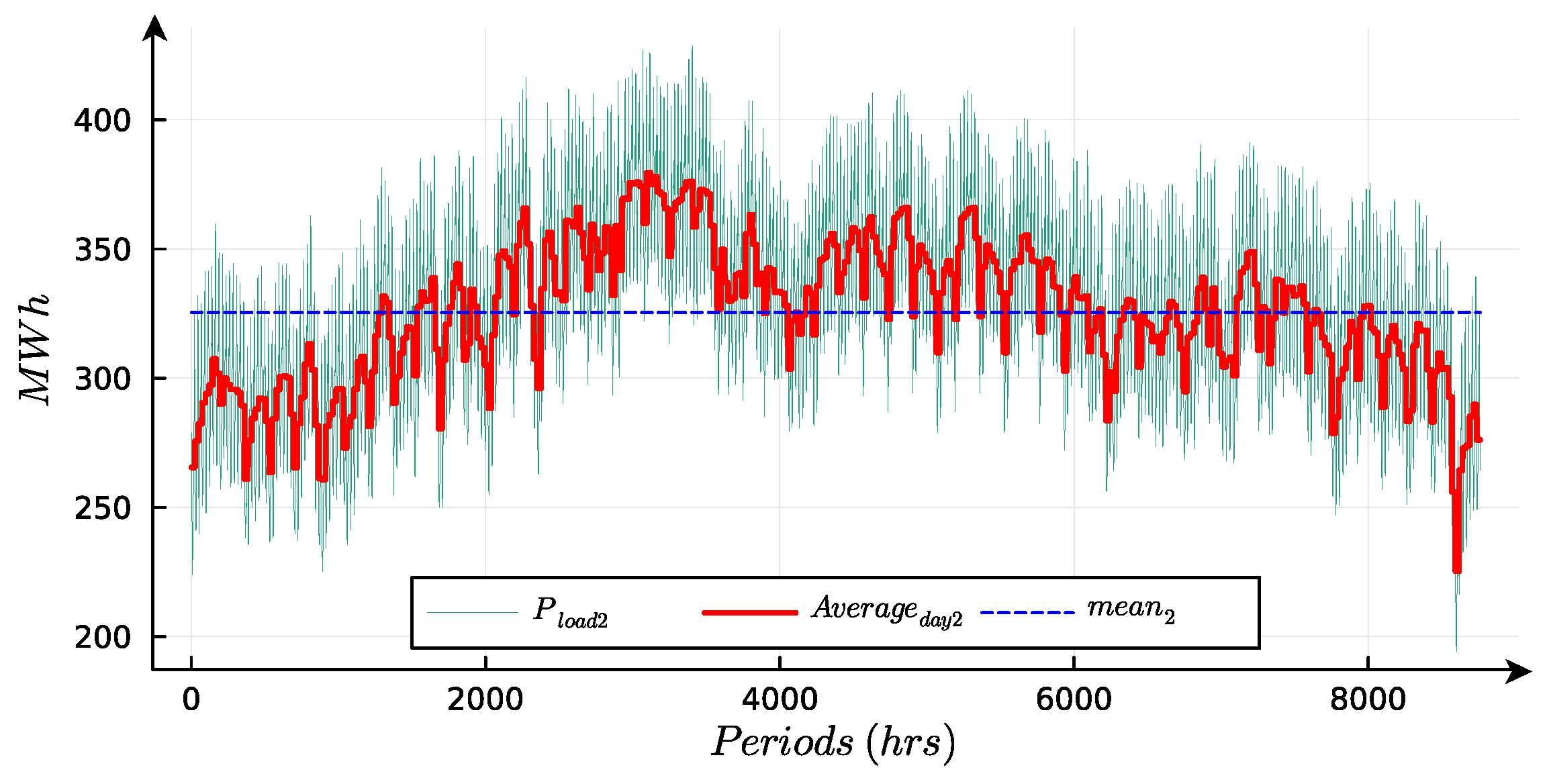 Sustainability 16 06261 g003