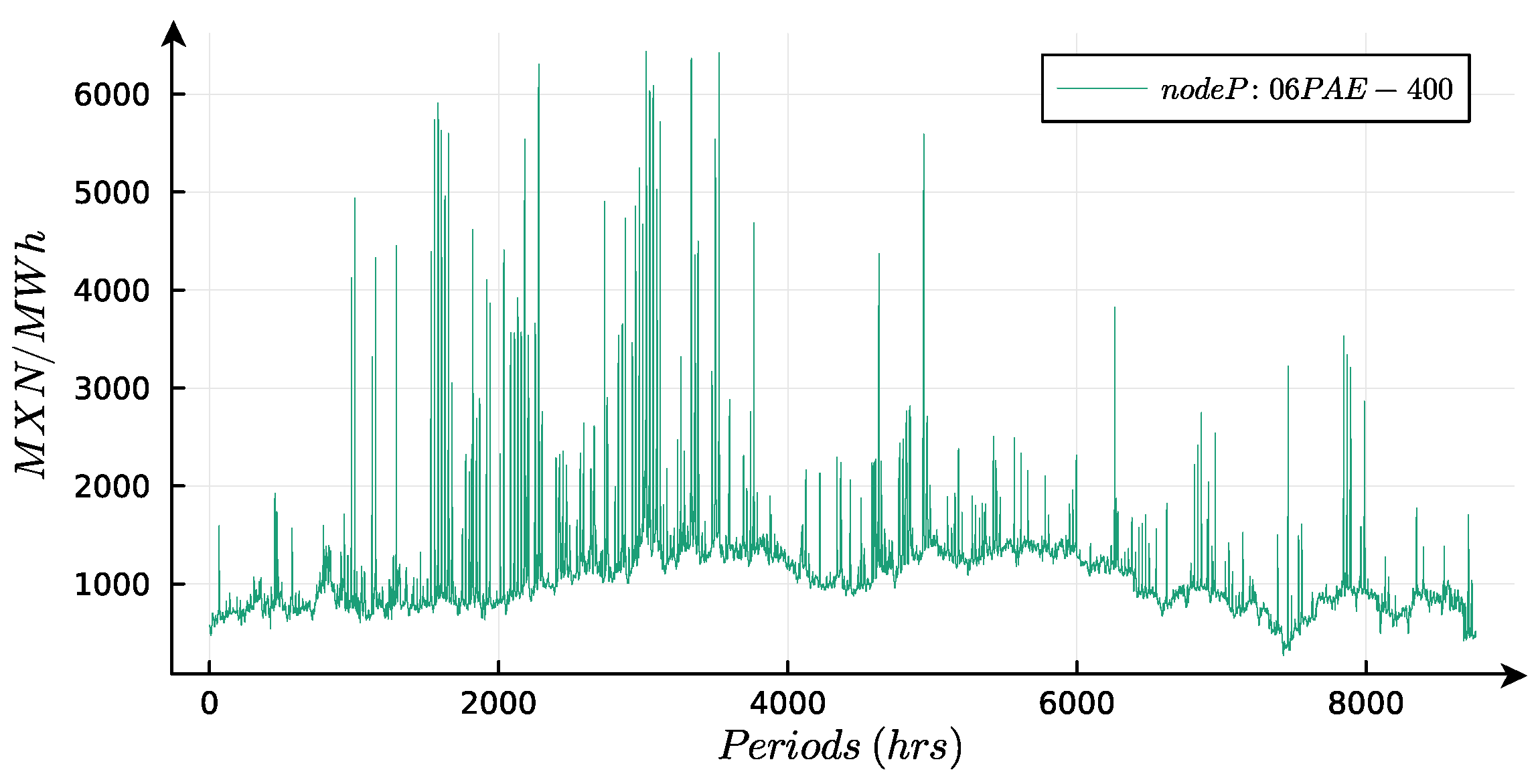 Sustainability 16 06261 g004
