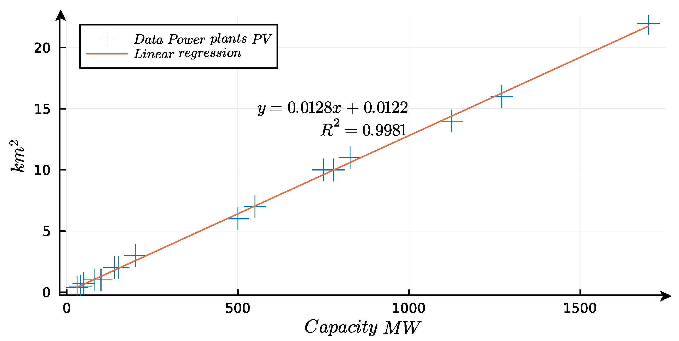 Sustainability 16 06261 g007