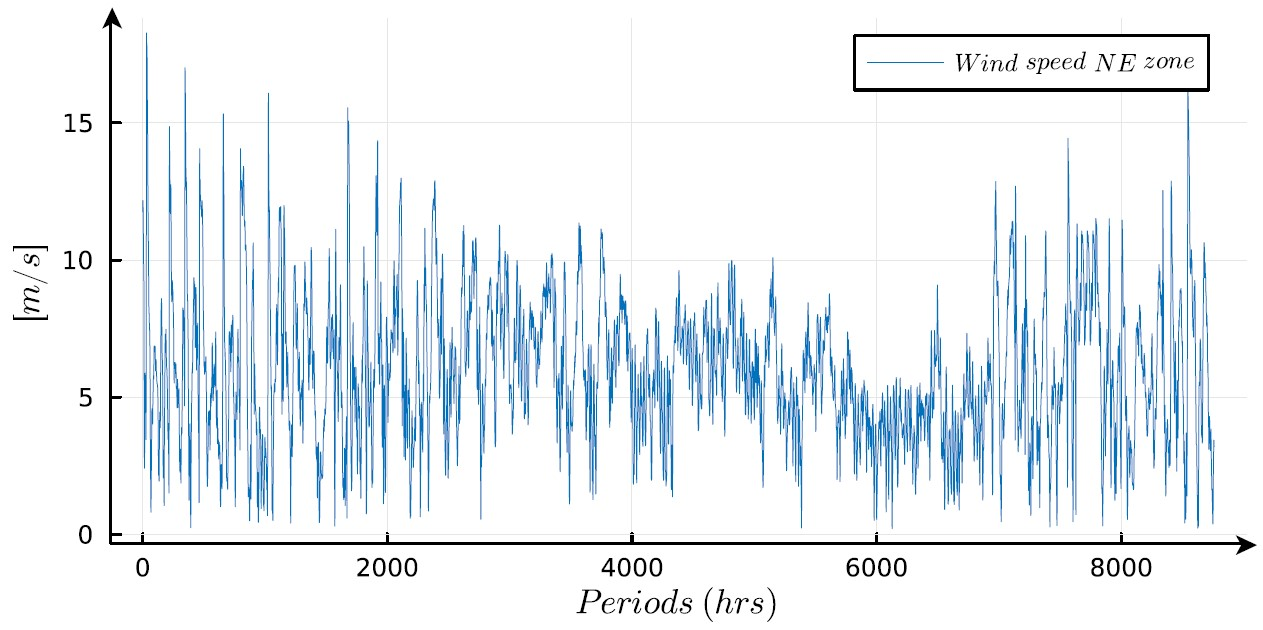 Sustainability 16 06261 g008