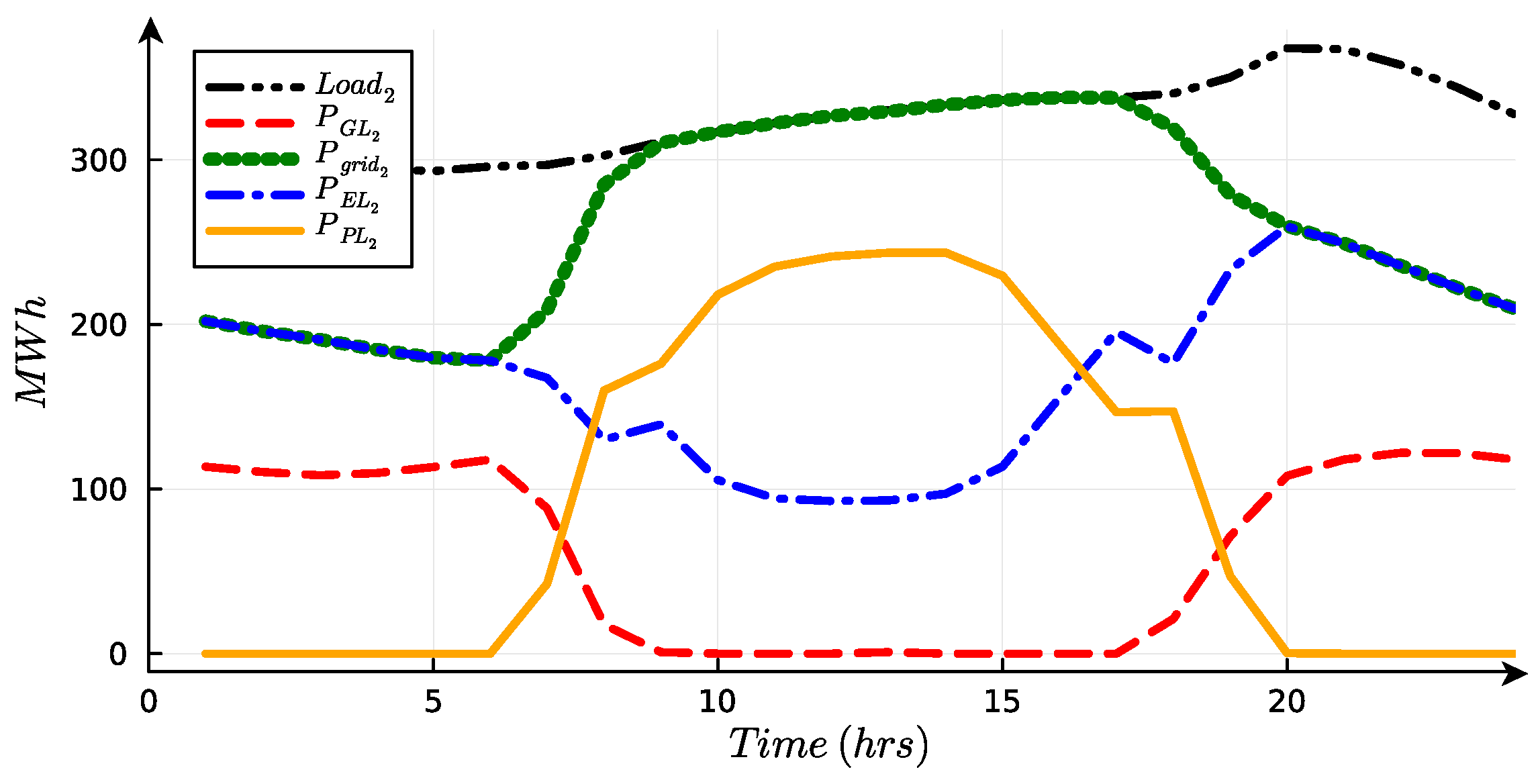 Sustainability 16 06261 g013