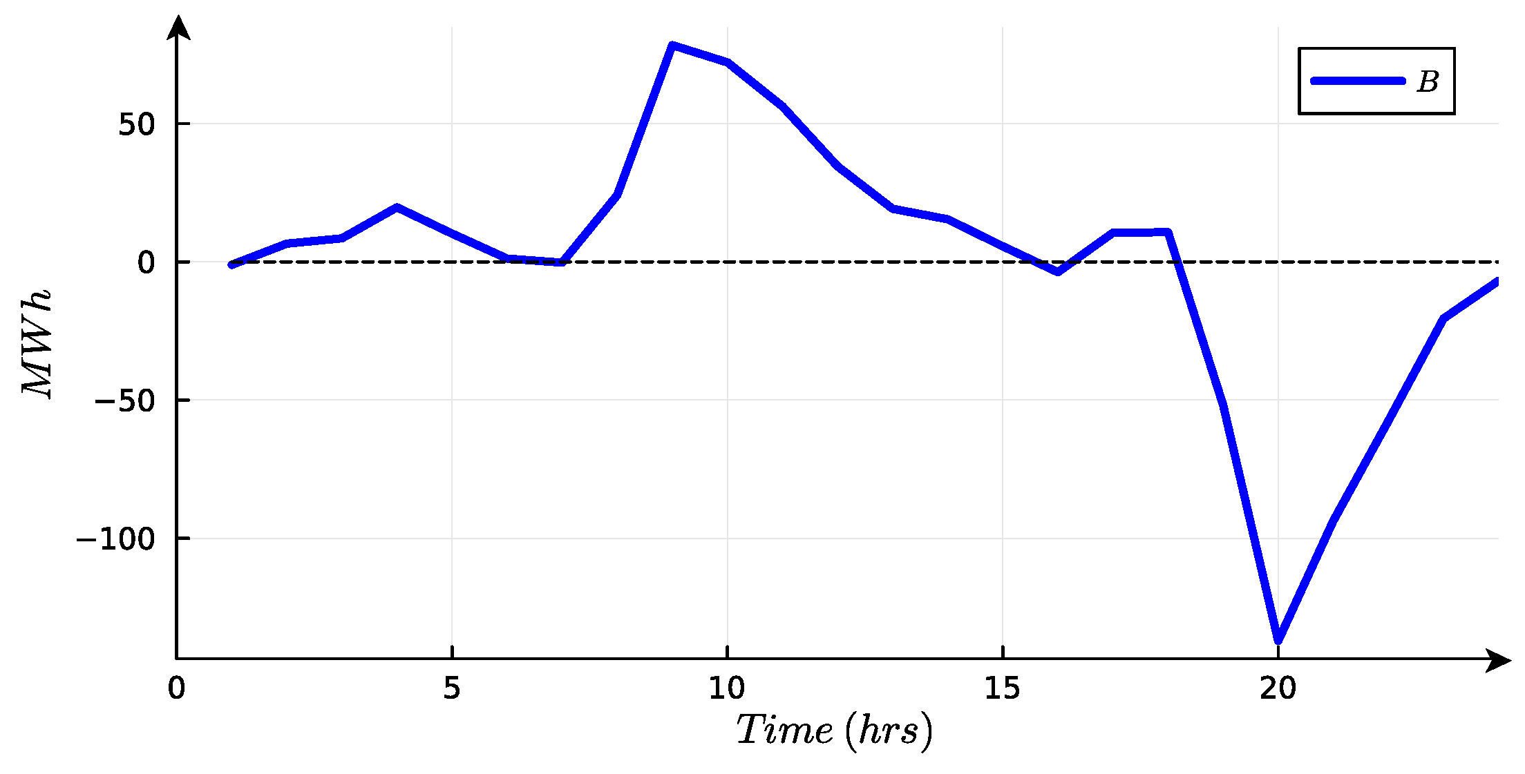 Sustainability 16 06261 g017