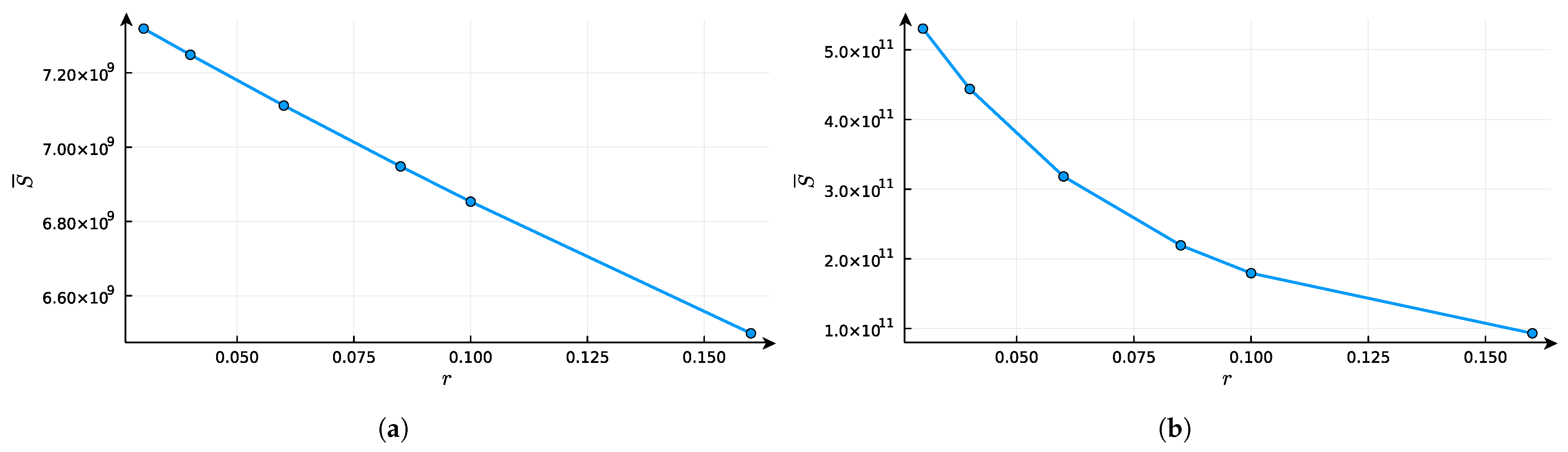 Sustainability 16 06261 g023