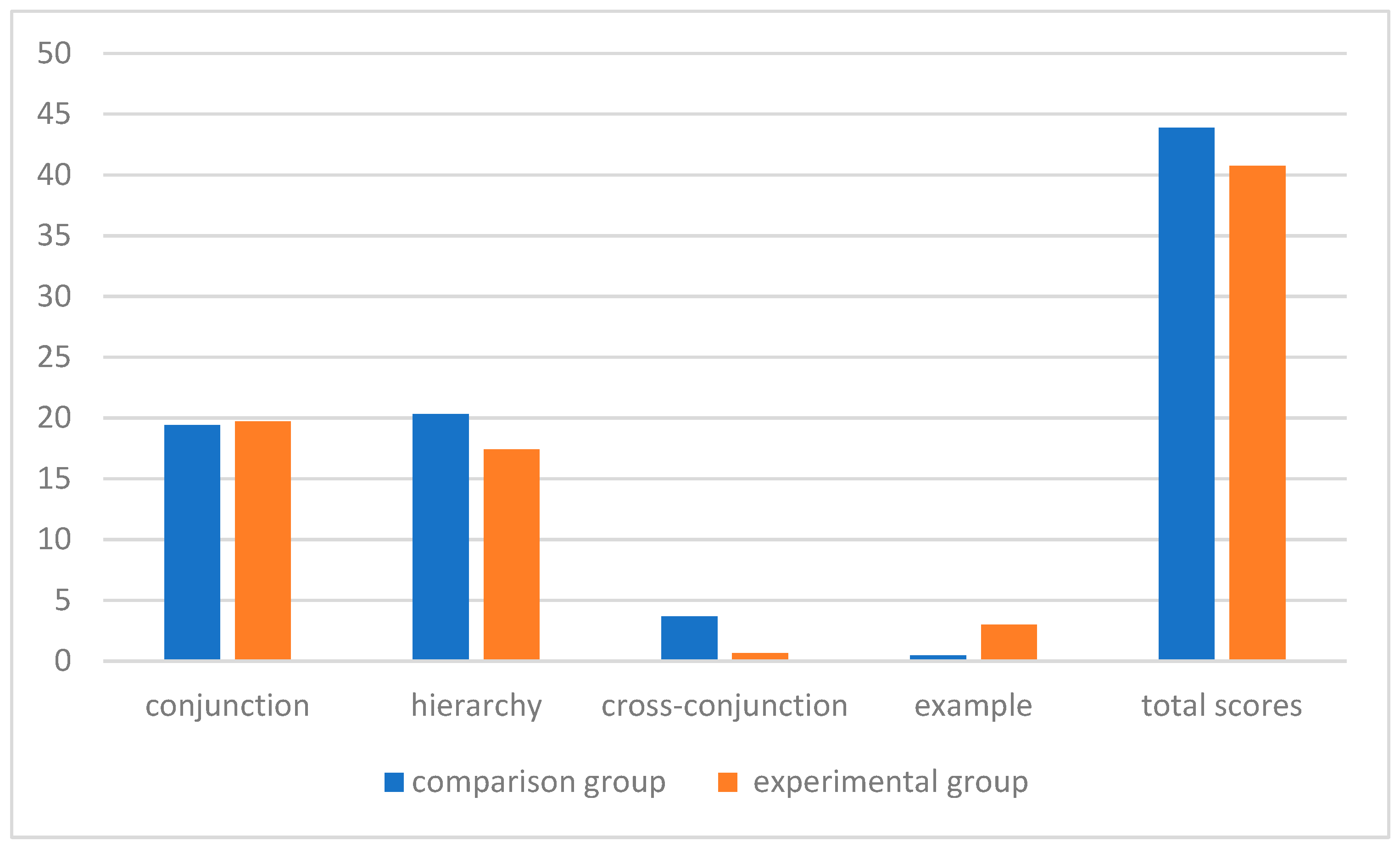 Sustainability 16 06264 g004