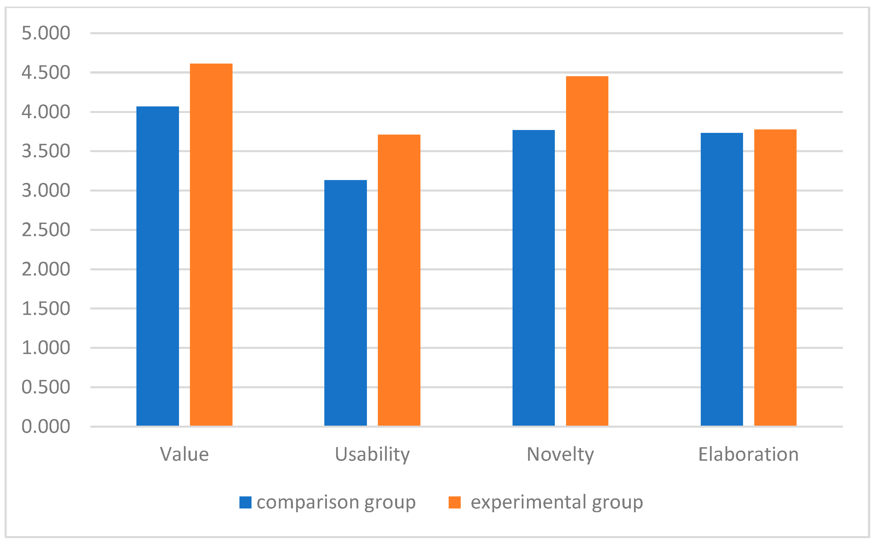 Sustainability 16 06264 g006